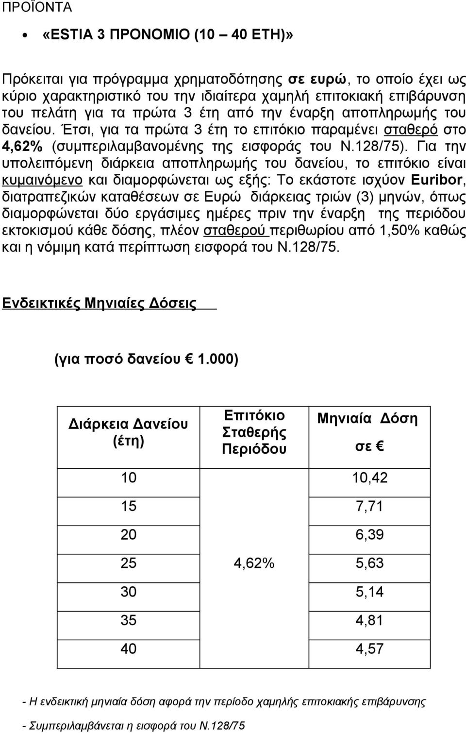 Για την υπολειπόμενη διάρκεια αποπληρωμής του δανείου, το επιτόκιο είναι κυμαινόμενο και διαμορφώνεται ως εξής: Το εκάστοτε ισχύον Euribor, διατραπεζικών καταθέσεων σε Ευρώ διάρκειας τριών (3) μηνών,