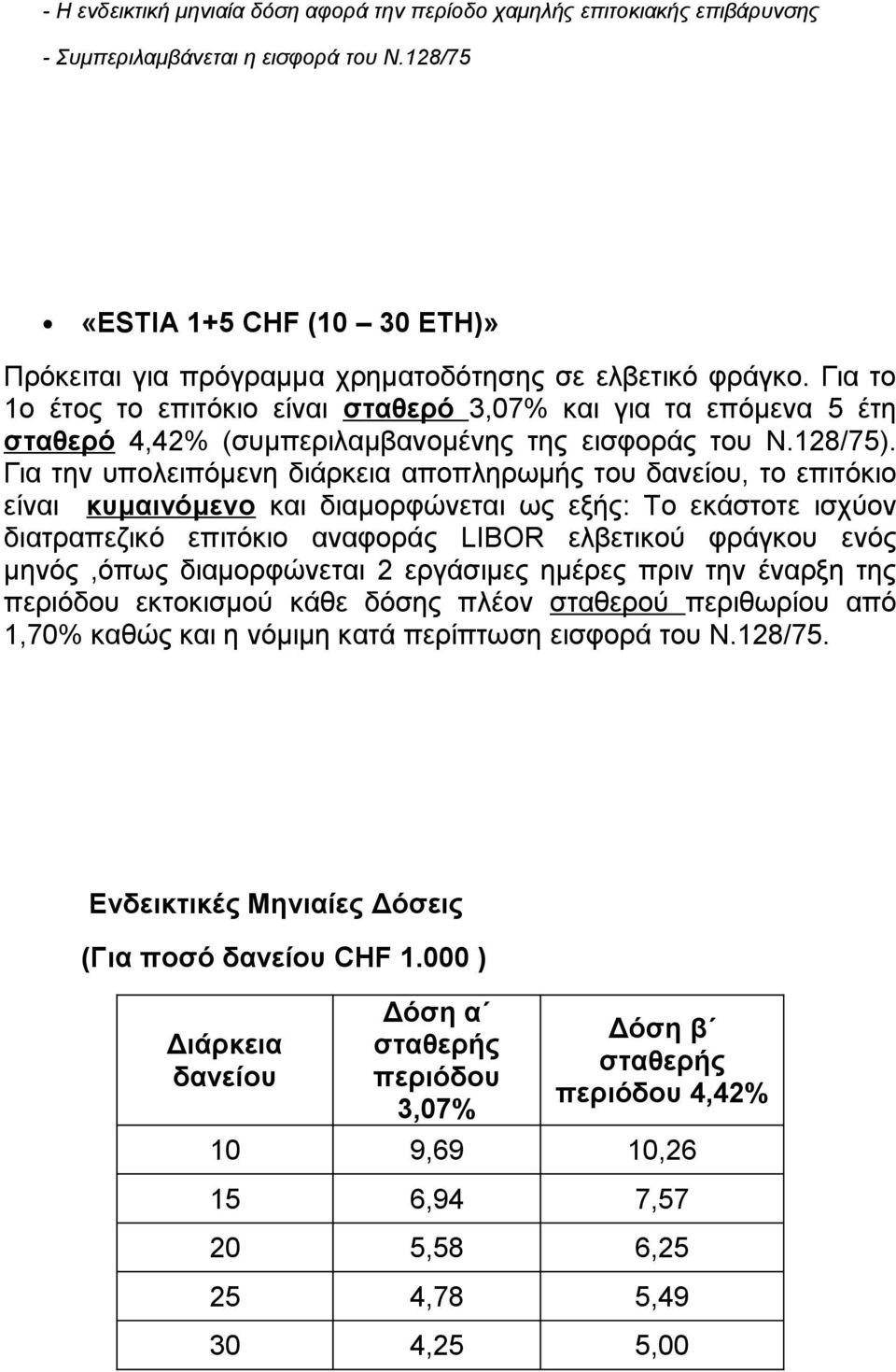 Για την υπολειπόμενη διάρκεια αποπληρωμής του δανείου, το επιτόκιο είναι κυμαινόμενο και διαμορφώνεται ως εξής: Το εκάστοτε ισχύον διατραπεζικό επιτόκιο αναφοράς LIBOR ελβετικού φράγκου ενός