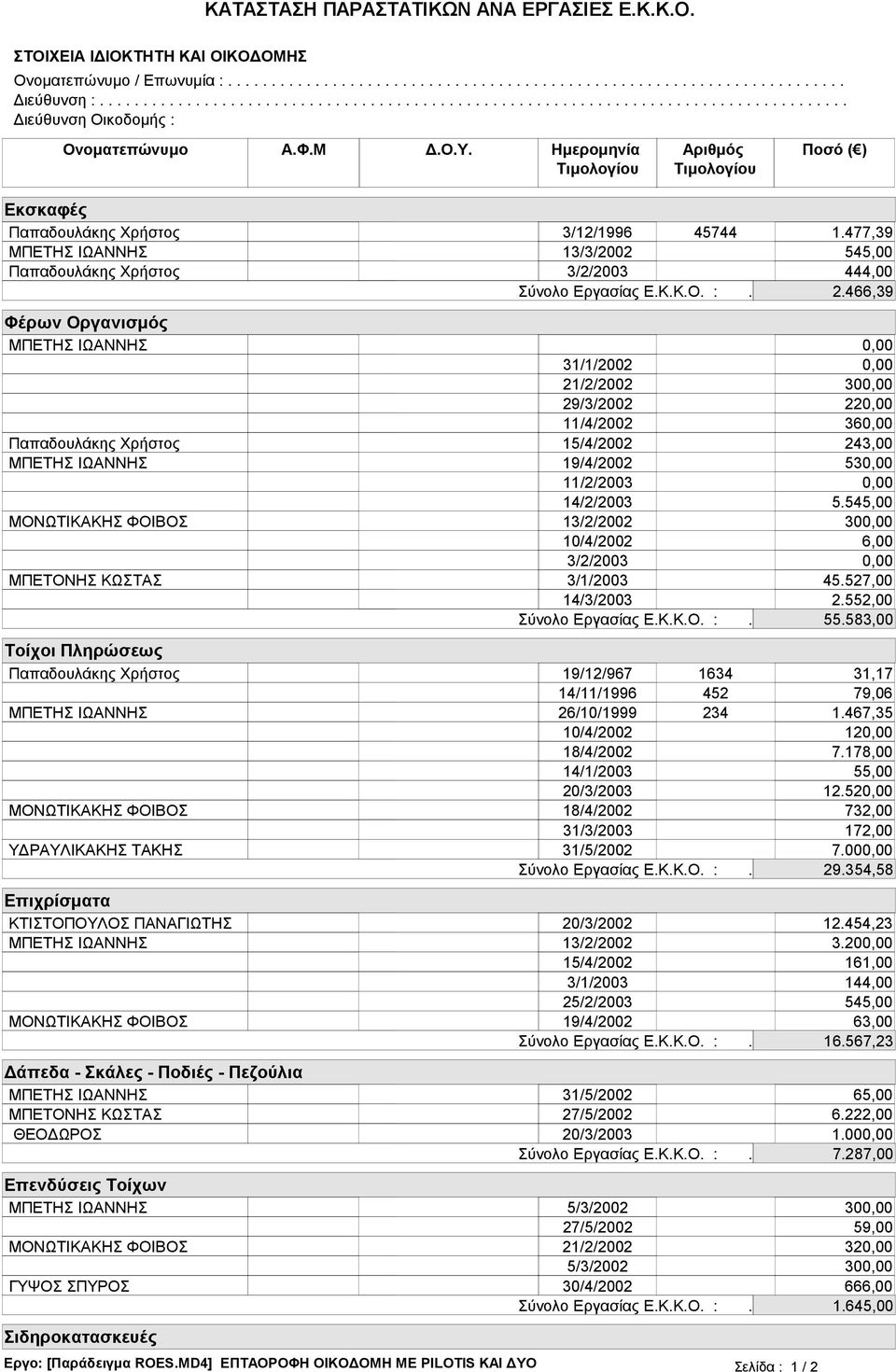 466,39 Φέρων Οργανισµός ΜΠΕΤΗΣ ΙΩΑΝΝΗΣ, 31/1/22, 21/2/22 3, 29/3/22 22, 11/4/22 36, Παπαδουλάκης Χρήστος 15/4/22 243, ΜΠΕΤΗΣ ΙΩΑΝΝΗΣ 19/4/22 53, 11/2/23, 14/2/23 5.
