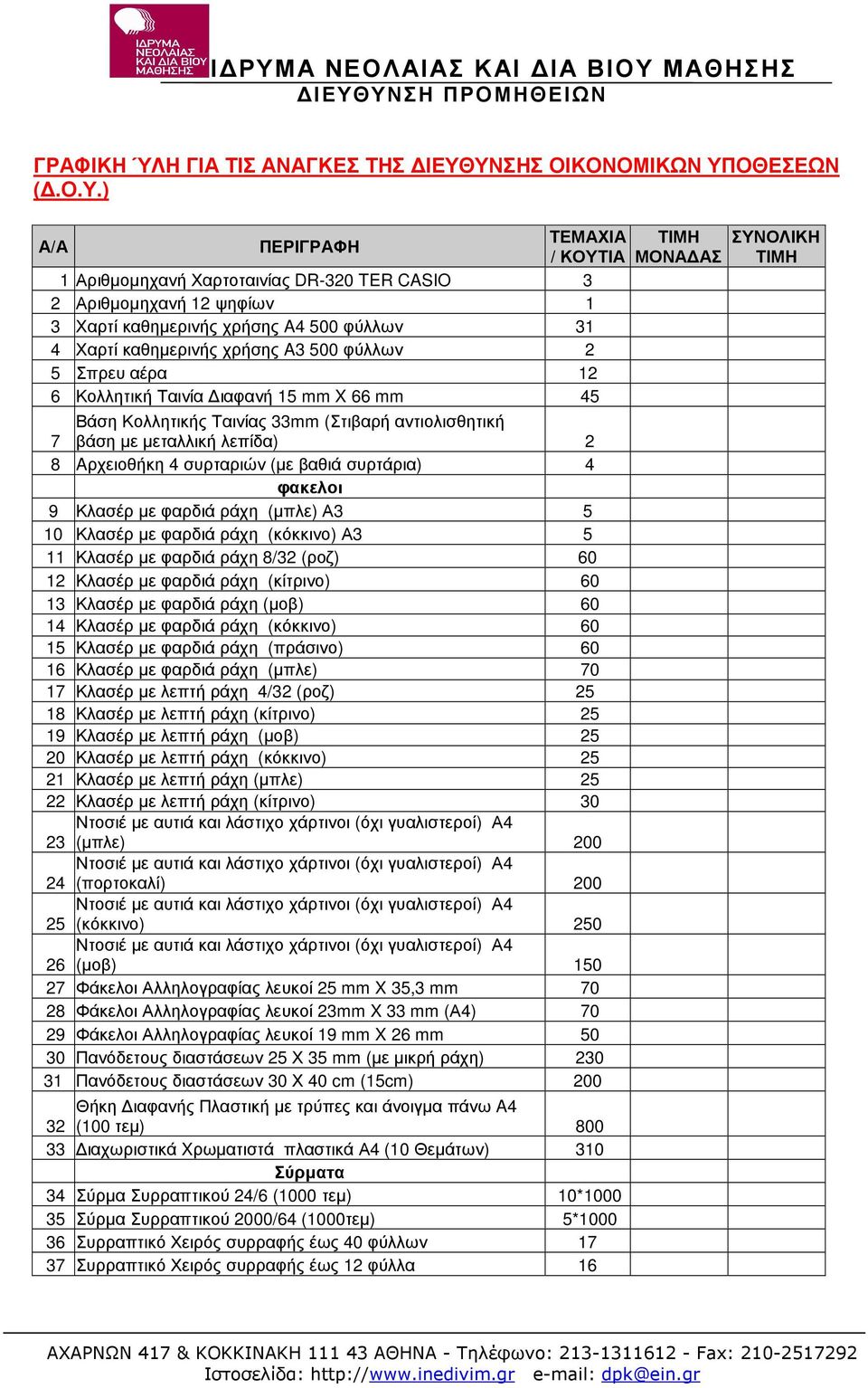 καθηµερινής χρήσης A3 500 φύλλων 2 5 Σπρευ αέρα 12 6 Κολλητική Ταινία ιαφανή 15 mm X 66 mm 45 7 Βάση Κολλητικής Ταινίας 33mm (Στιβαρή αντιολισθητική βάση µε µεταλλική λεπίδα) 2 8 Aρχειοθήκη 4