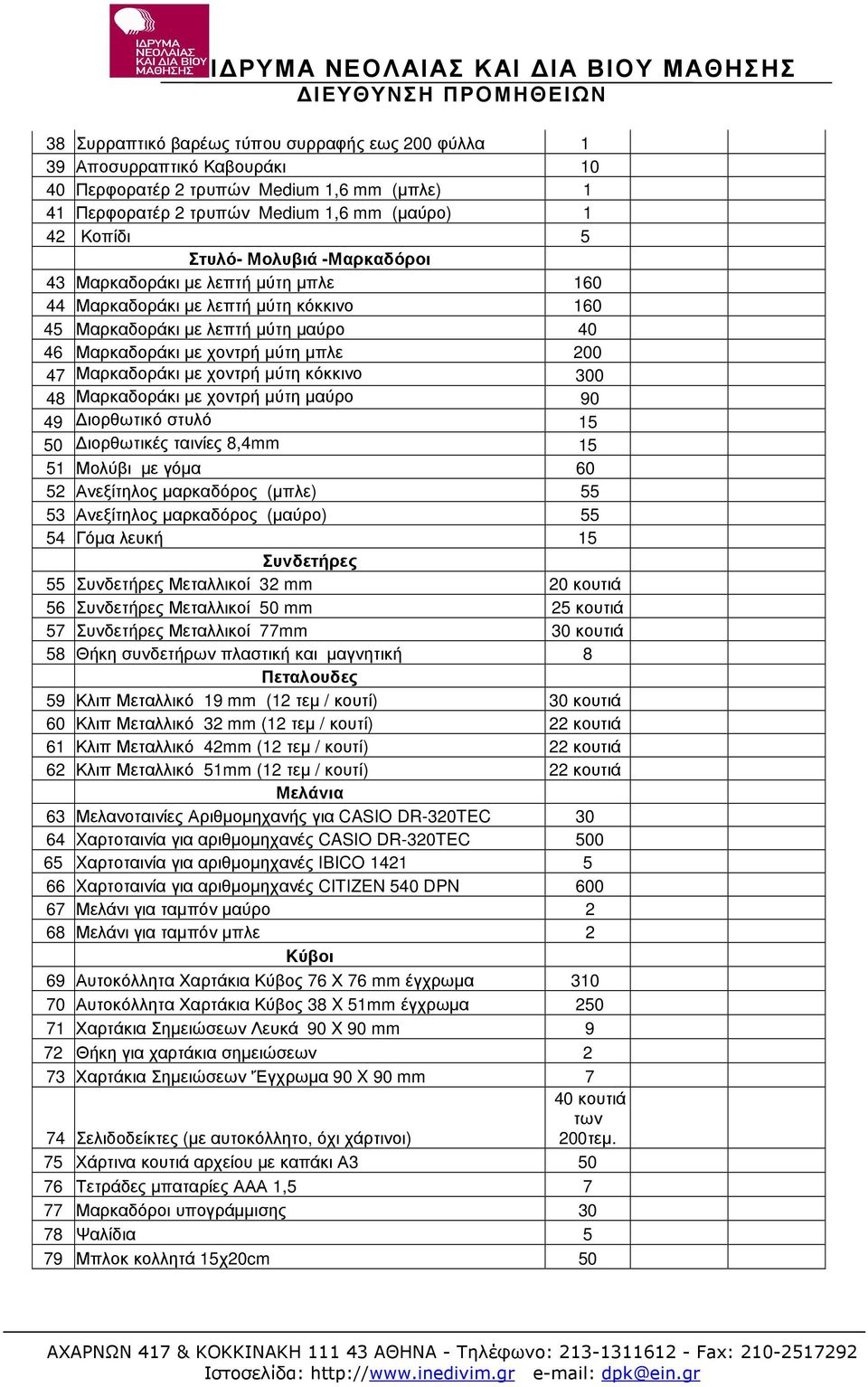 χοντρή µύτη κόκκινο 300 48 Μαρκαδοράκι µε χοντρή µύτη µαύρο 90 49 ιορθωτικό στυλό 15 50 ιορθωτικές ταινίες 8,4mm 15 51 Μολύβι µε γόµα 60 52 Ανεξίτηλος µαρκαδόρος (µπλε) 55 53 Ανεξίτηλος µαρκαδόρος