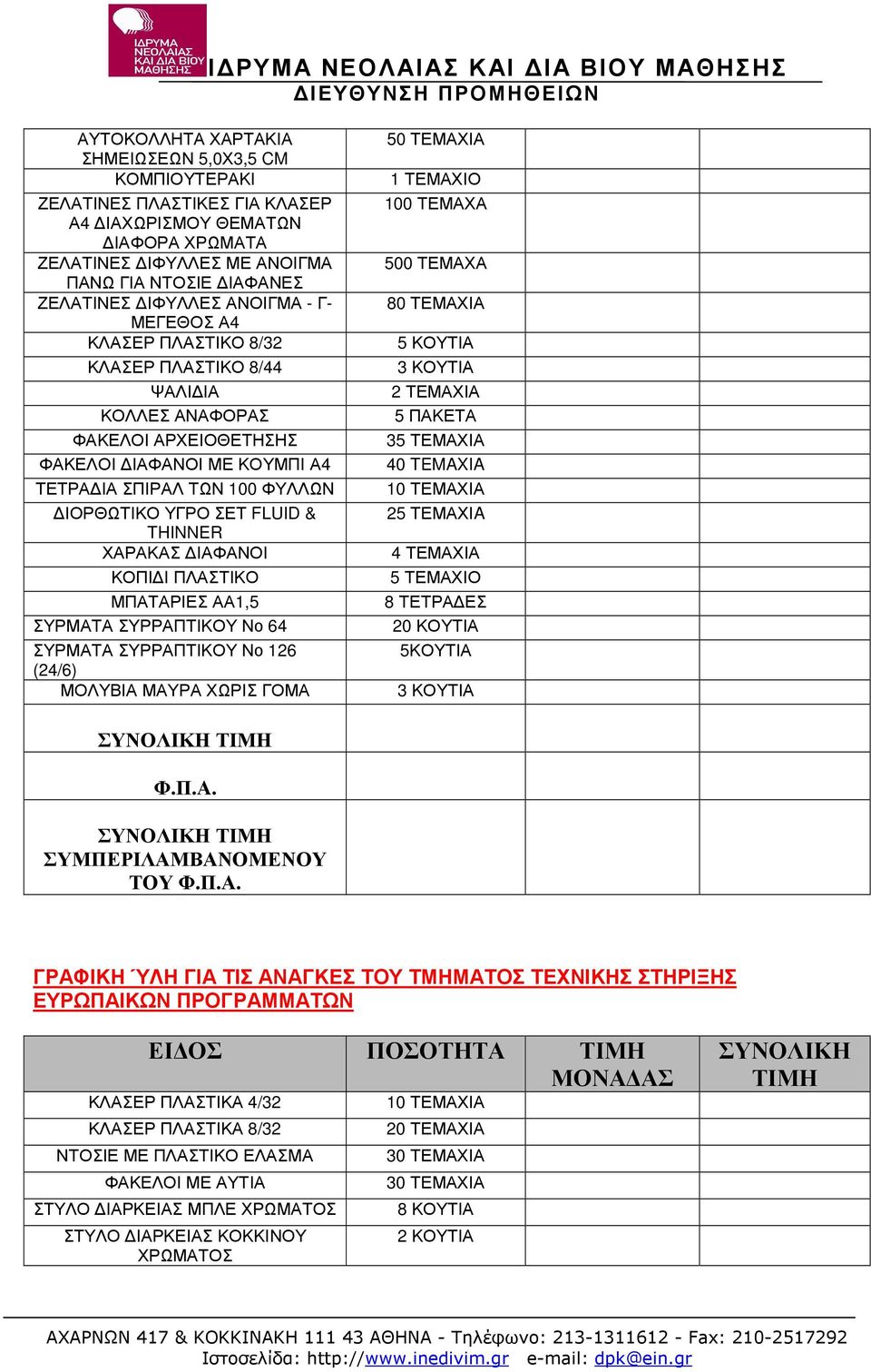 ΚΟΠΙ Ι ΠΛΑΣΤΙΚΟ ΜΠΑΤΑΡΙΕΣ ΑΑ1,5 ΣΥΡΜΑΤΑ ΣΥΡΡΑΠΤΙΚΟΥ Νο 64 ΣΥΡΜΑΤΑ ΣΥΡΡΑΠΤΙΚΟΥ Νο 126 (24/6) ΜΟΛΥΒΙΑ ΜΑΥΡΑ ΧΩΡΙΣ ΓΟΜΑ 50 ΤΕΜΑΧΙΑ 1 ΤΕΜΑΧΙΟ 100 ΤΕΜΑΧΑ 500 ΤΕΜΑΧΑ 80 ΤΕΜΑΧΙΑ 5 ΚΟΥΤΙΑ 3 ΚΟΥΤΙΑ 2 ΤΕΜΑΧΙΑ