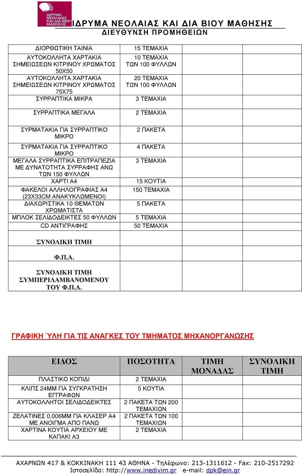 ΤΩΝ 100 ΦΥΛΛΩΝ 20 ΤΕΜΑΧΙΑ ΤΩΝ 100 ΦΥΛΛΩΝ 3 ΤΕΜΑΧΙΑ 2 ΤΕΜΑΧΙΑ 2 ΠΑΚΕΤΑ 4 ΠΑΚΕΤΑ 3 ΤΕΜΑΧΙΑ 15 KOYTIA 150 ΤΕΜΑΧΙΑ 5 ΠΑΚΕΤΑ 5 ΤΕΜΑΧΙΑ 50 ΤΕΜΑΧΙΑ ΤΟΥ ΓΡΑΦΙΚΗ ΎΛΗ ΓΙΑ ΤΙΣ ΑΝΑΓΚΕΣ ΤΟΥ ΤΜΗΜΑΤΟΣ