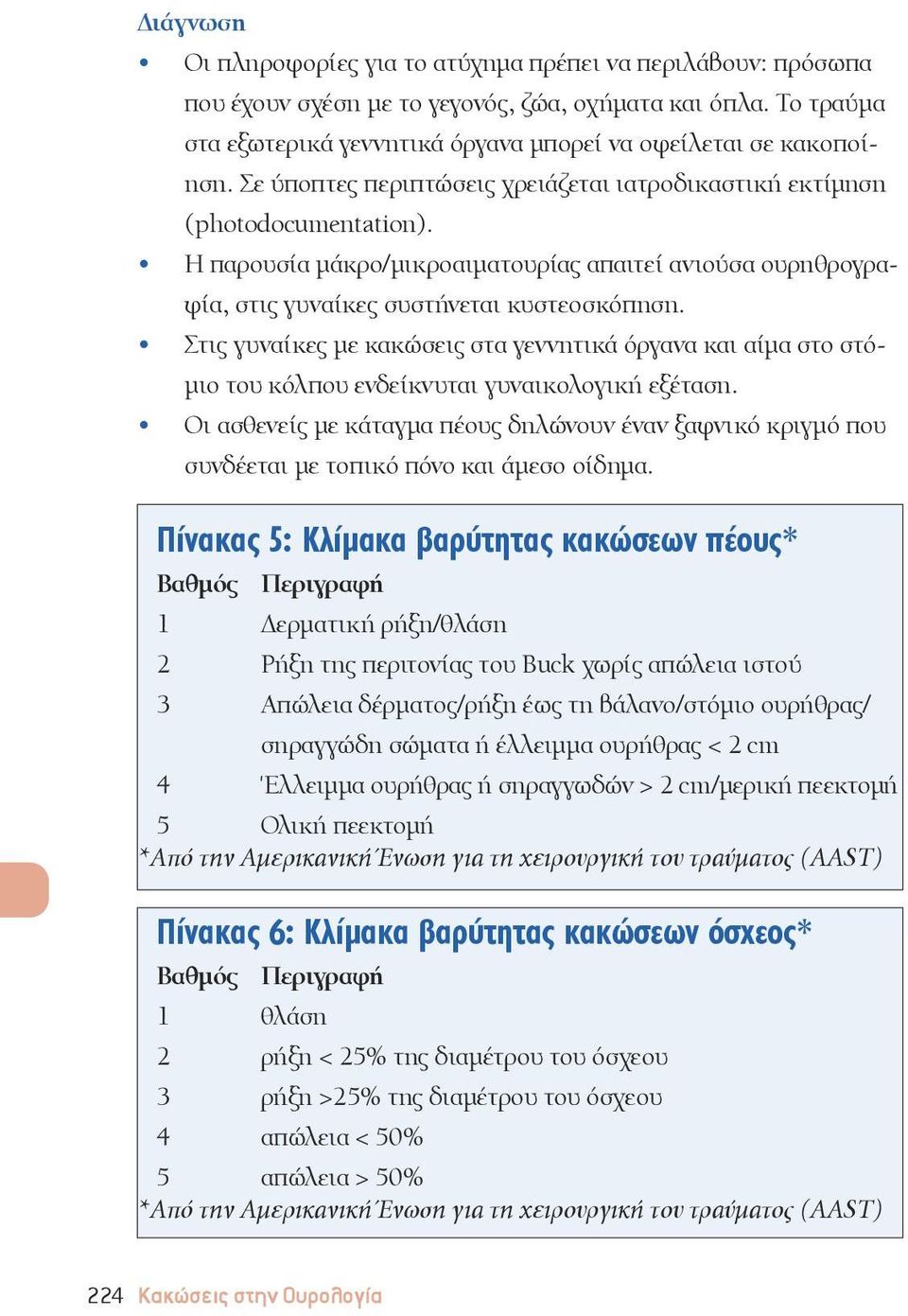 Στις γυναίκες με κακώσεις στα γεννητικά όργανα και αίμα στο στόμιο του κόλπου ενδείκνυται γυναικολογική εξέταση.