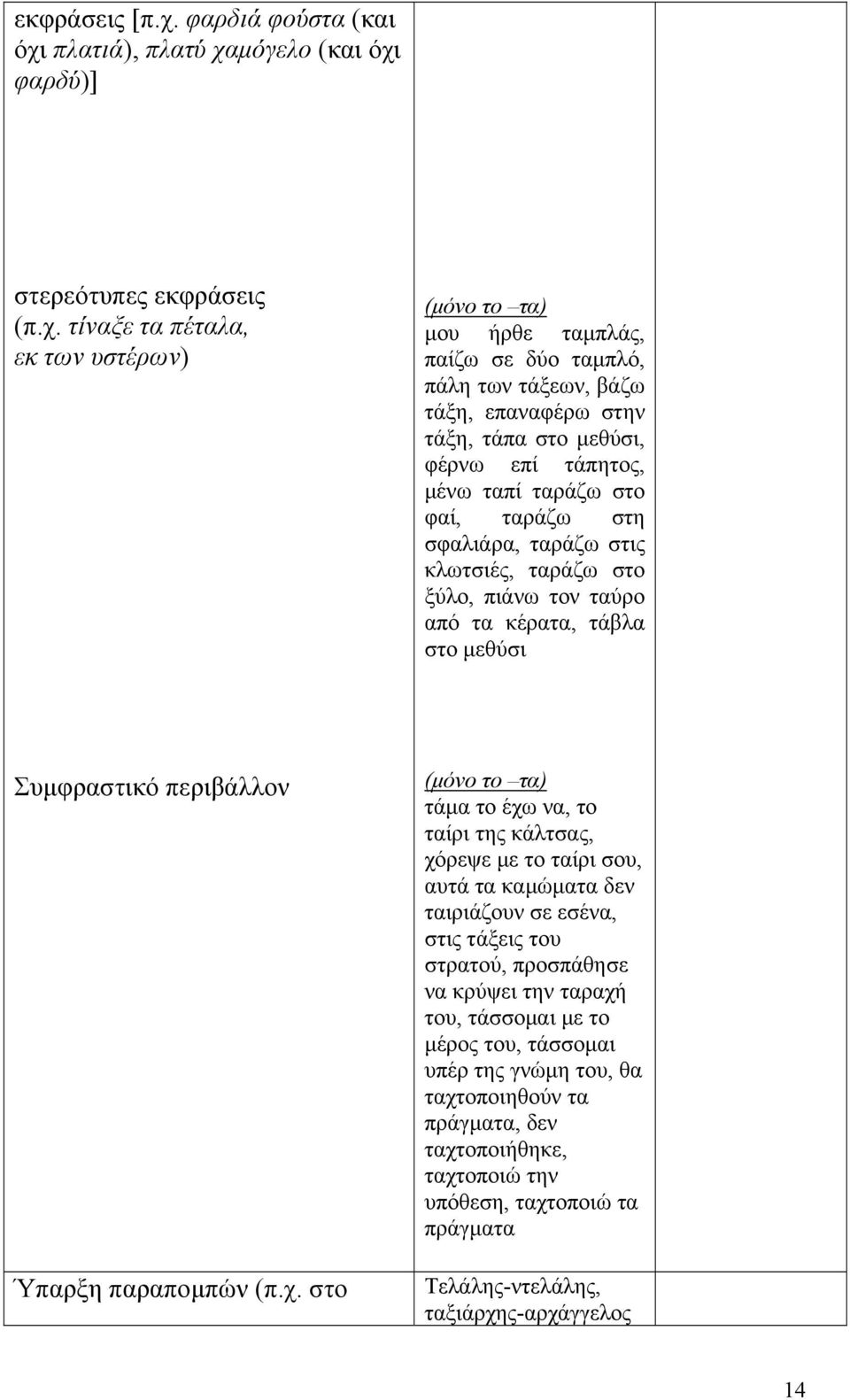 πλατιά), πλατύ χα