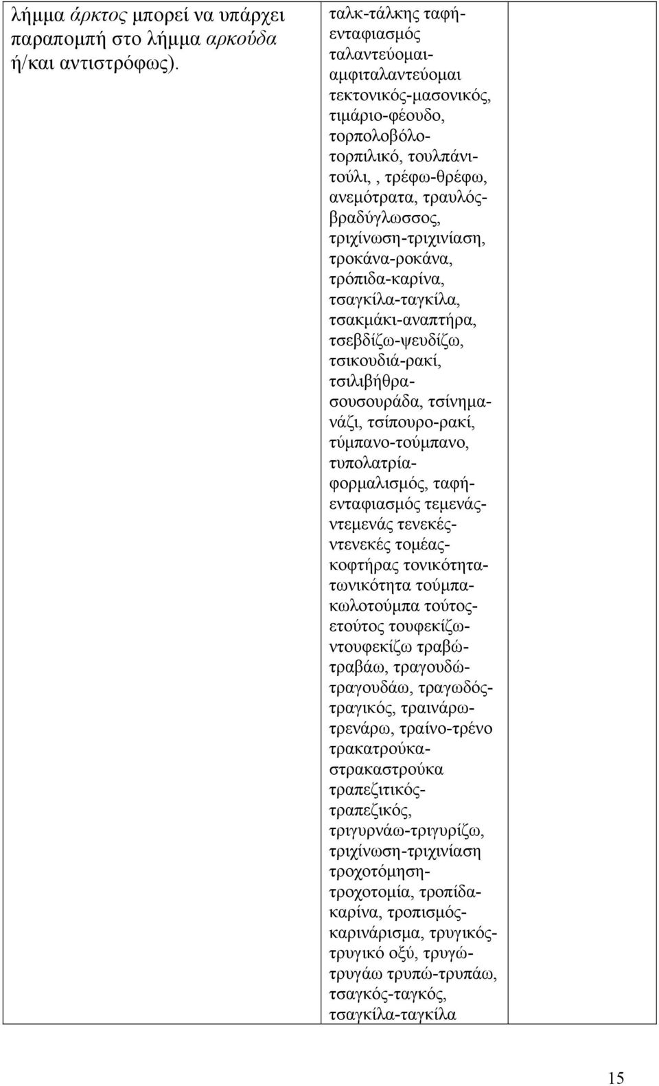 τριχίνωση-τριχινίαση, τροκάνα-ροκάνα, τρόπιδα-καρίνα, τσαγκίλα-ταγκίλα, τσακμάκι-αναπτήρα, τσεβδίζω-ψευδίζω, τσικουδιά-ρακί, τσιλιβήθρασουσουράδα, τσίνημανάζι, τσίπουρο-ρακί, τύμπανο-τούμπανο,