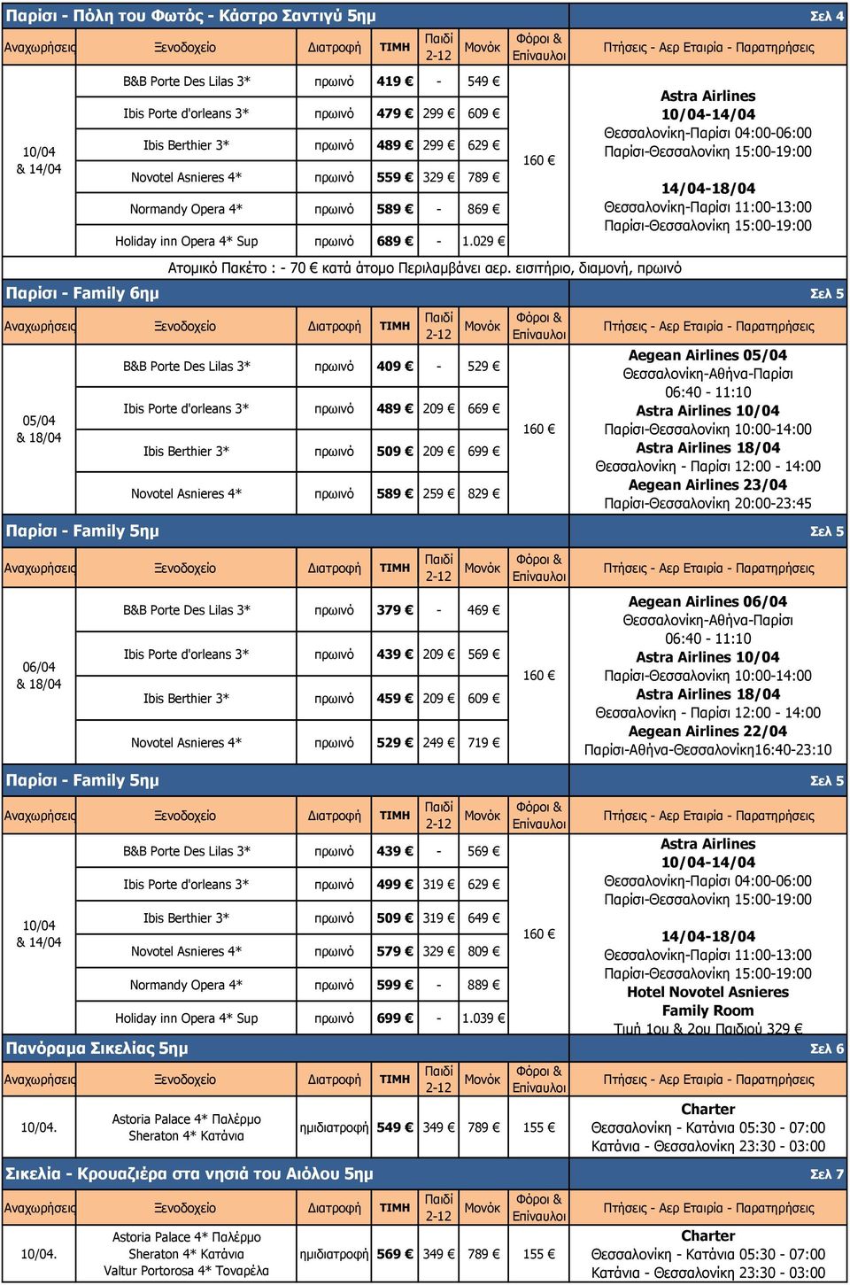 029 Astra Airlines - Θεσσαλονίκη-Παρίσι 04:00-06:00-18/04 Θεσσαλονίκη-Παρίσι 11:00-13:00 Παρίσι - Family 6ημ Παρίσι - Family 5ημ Ατομικό Πακέτο : - 70 κατά άτομο Περιλαμβάνει αερ.