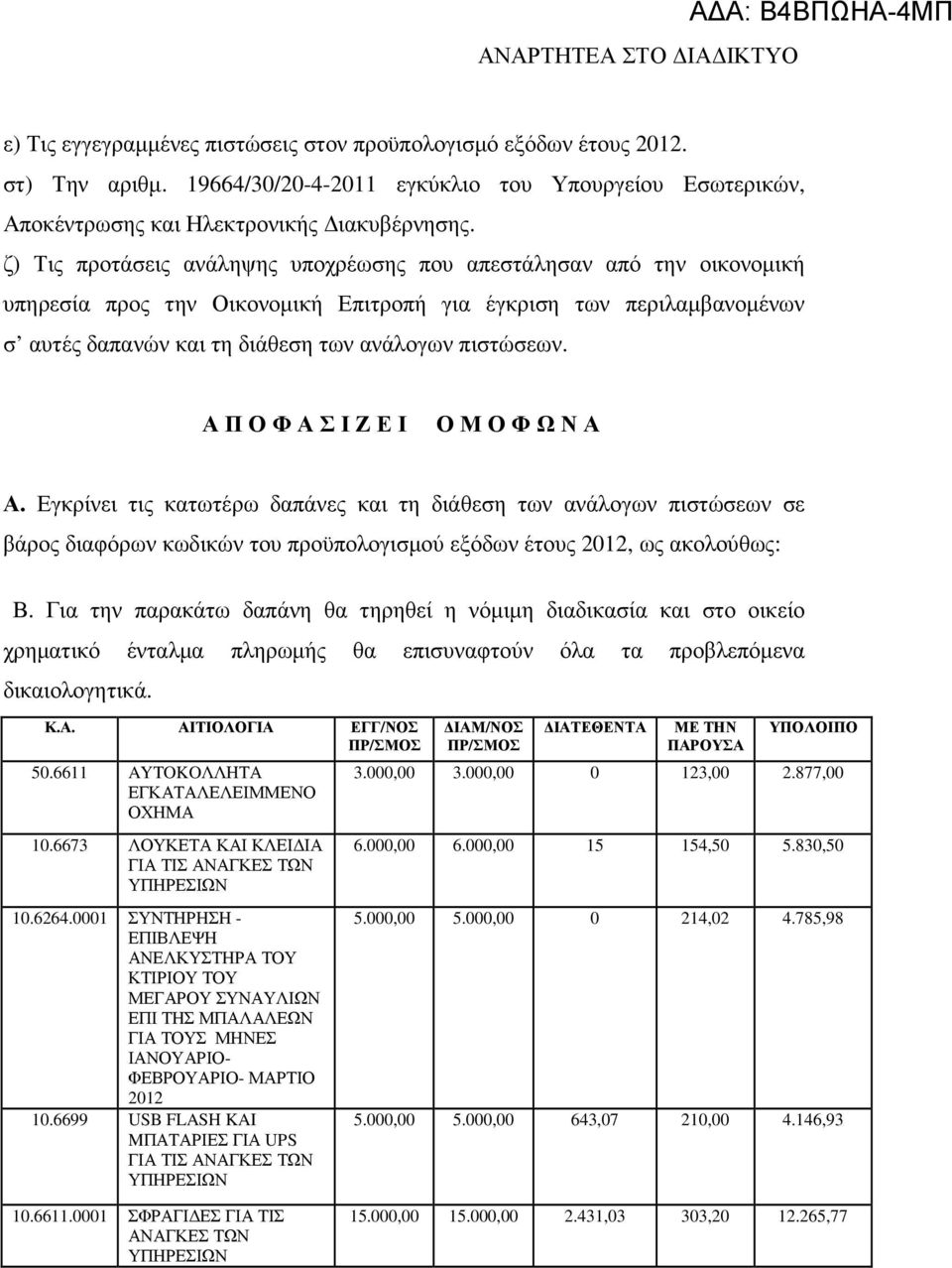 ΑΠΟΦΑΣΙΖΕΙ ΟΜΟΦΩΝΑ Α. Εγκρίνει τις κατωτέρω δαπάνες και τη διάθεση των ανάλογων πιστώσεων σε βάρος διαφόρων κωδικών του προϋπολογισµού εξόδων έτους 2012, ως ακολούθως: Β.