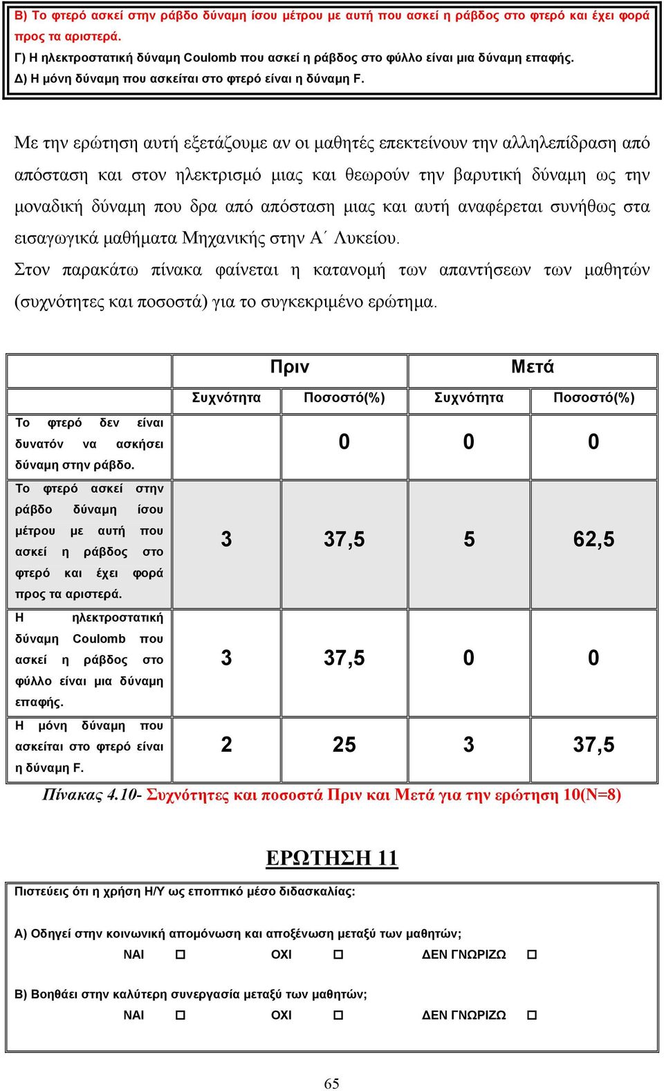 Με την ερώτηση αυτή εξετάζουμε αν οι μαθητές επεκτείνουν την αλληλεπίδραση από απόσταση και στον ηλεκτρισμό μιας και θεωρούν την βαρυτική δύναμη ως την μοναδική δύναμη που δρα από απόσταση μιας και