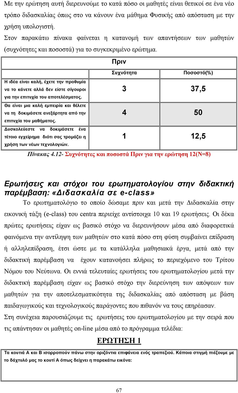 Θα είναι μια καλή εμπειρία και θέλετε να τη δοκιμάσετε ανεξάρτητα από την επιτυχία του μαθήματος. Δυσκολεύεστε να δοκιμάσετε ένα τέτοιο εγχείρημα διότι σας τρομάζει η χρήση των νέων τεχνολογιών.