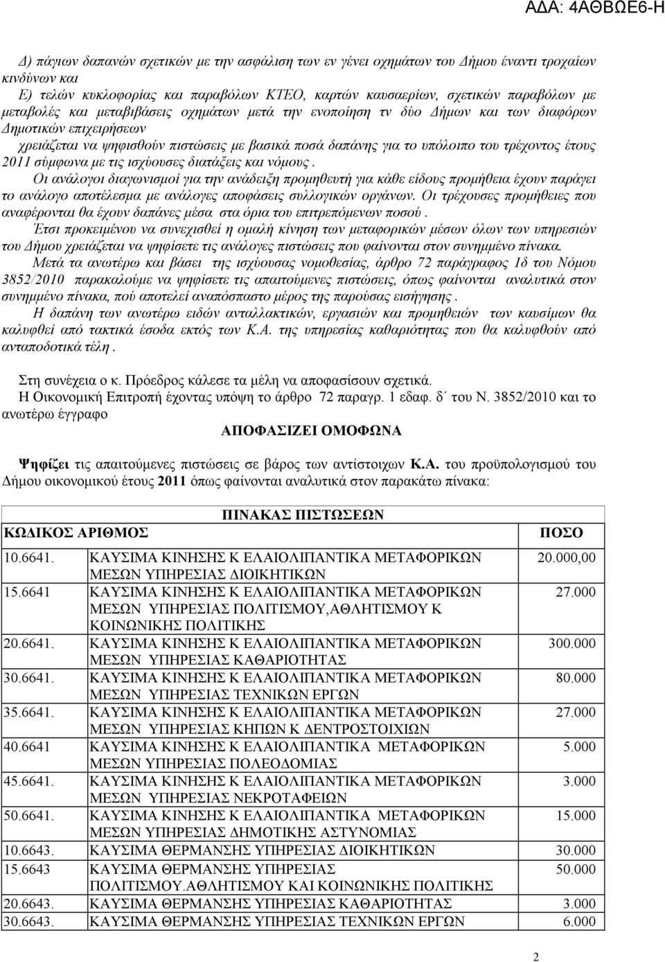 µε τις ισχύουσες διατάξεις και νόµους. Οι ανάλογοι διαγωνισµοί για την ανάδειξη προµηθευτή για κάθε είδους προµήθεια έχουν παράγει το ανάλογο αποτέλεσµα µε ανάλογες αποφάσεις συλλογικών οργάνων.