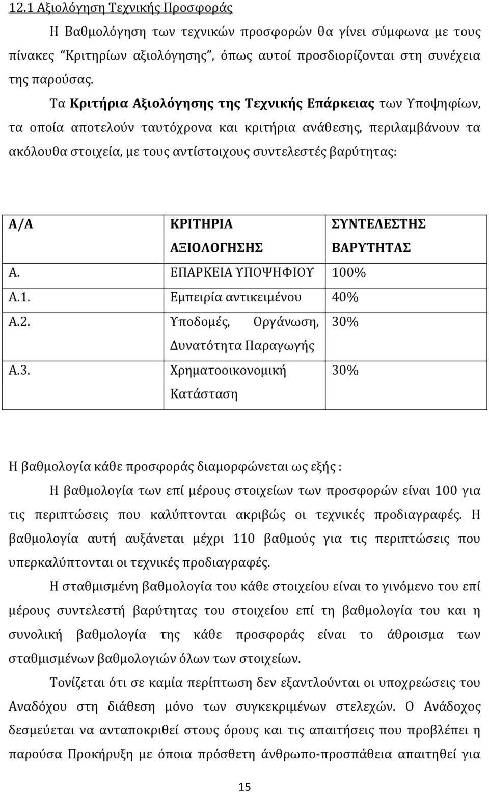 ΚΡΙΤΗΡΙΑ ΑΞΙΟΛΟΓΗΣΗΣ ΣΥΝΤΕΛΕΣΤΗΣ ΒΑΡΥΤΗΤΑΣ Α. ΕΠΑΡΚΕΙΑ ΥΠΟΨΗΦΙΟΥ 100% Α.1. Εμπειρία αντικειμένου 40% Α.2. Υποδομές, Οργάνωση, 30