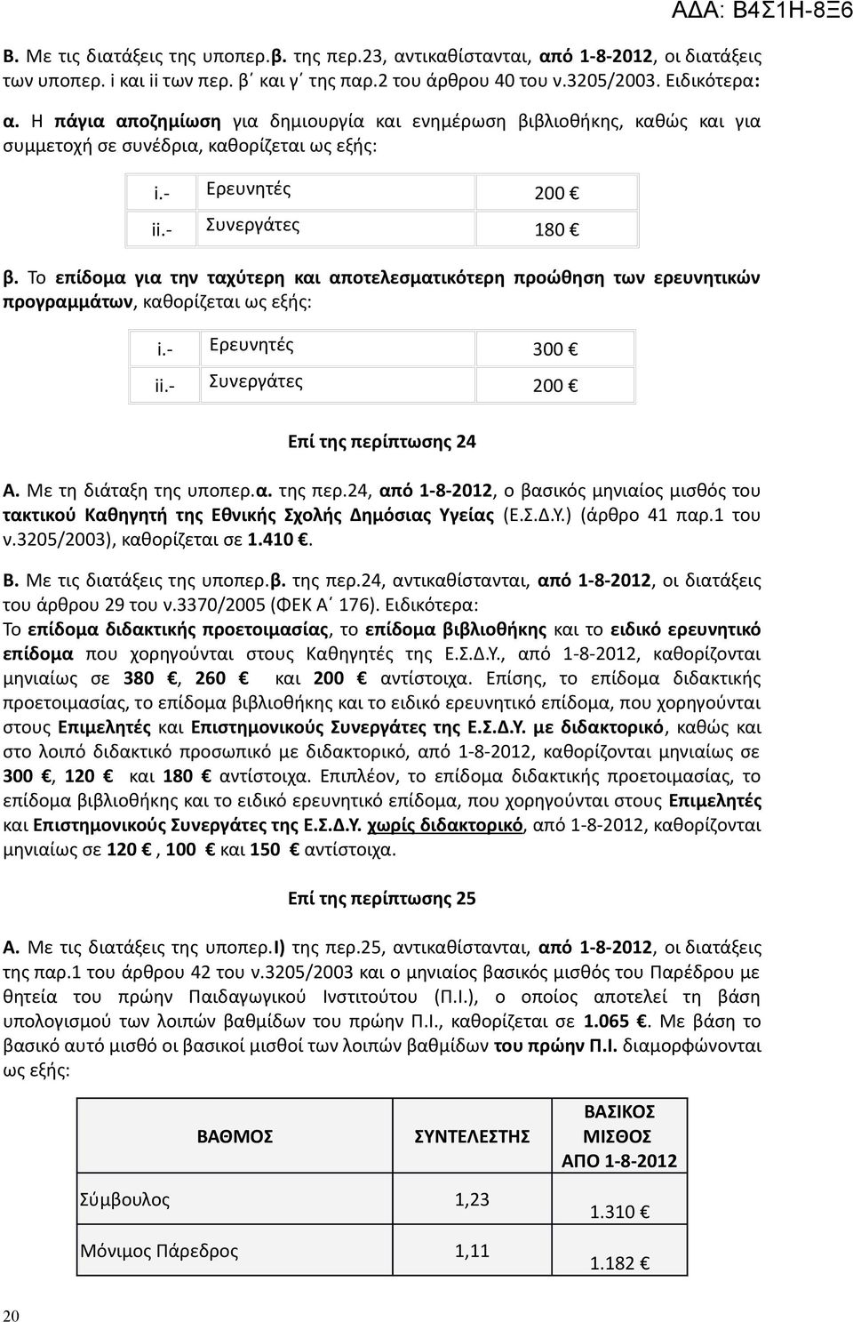 Το επίδομα για την ταχύτερη και αποτελεσματικότερη προώθηση των ερευνητικών προγραμμάτων, καθορίζεται ως εξής: i.- Ερευνητές 300 ii.- Συνεργάτες 200 Επί της περίπτωσης 24 Α. Με τη διάταξη της υποπερ.