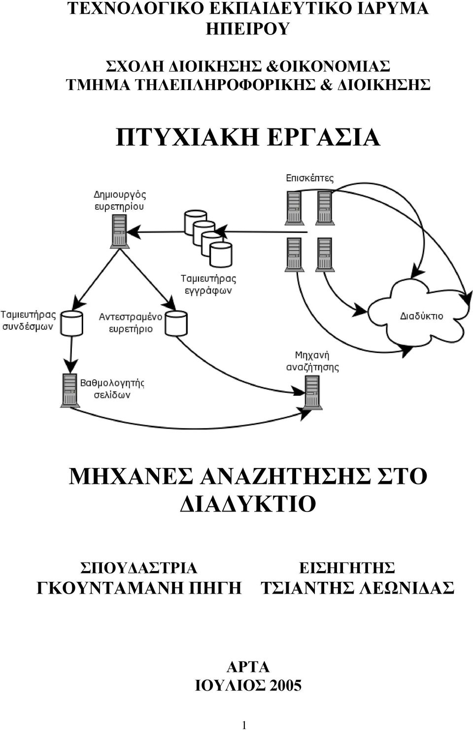 ΕΡΓΑΣΙΑ ΜΗΧΑΝΕΣ ΑΝΑΖΗΤΗΣΗΣ ΣΤΟ ΔΙΑΔΥΚΤΙΟ ΣΠΟΥΔΑΣΤΡΙΑ