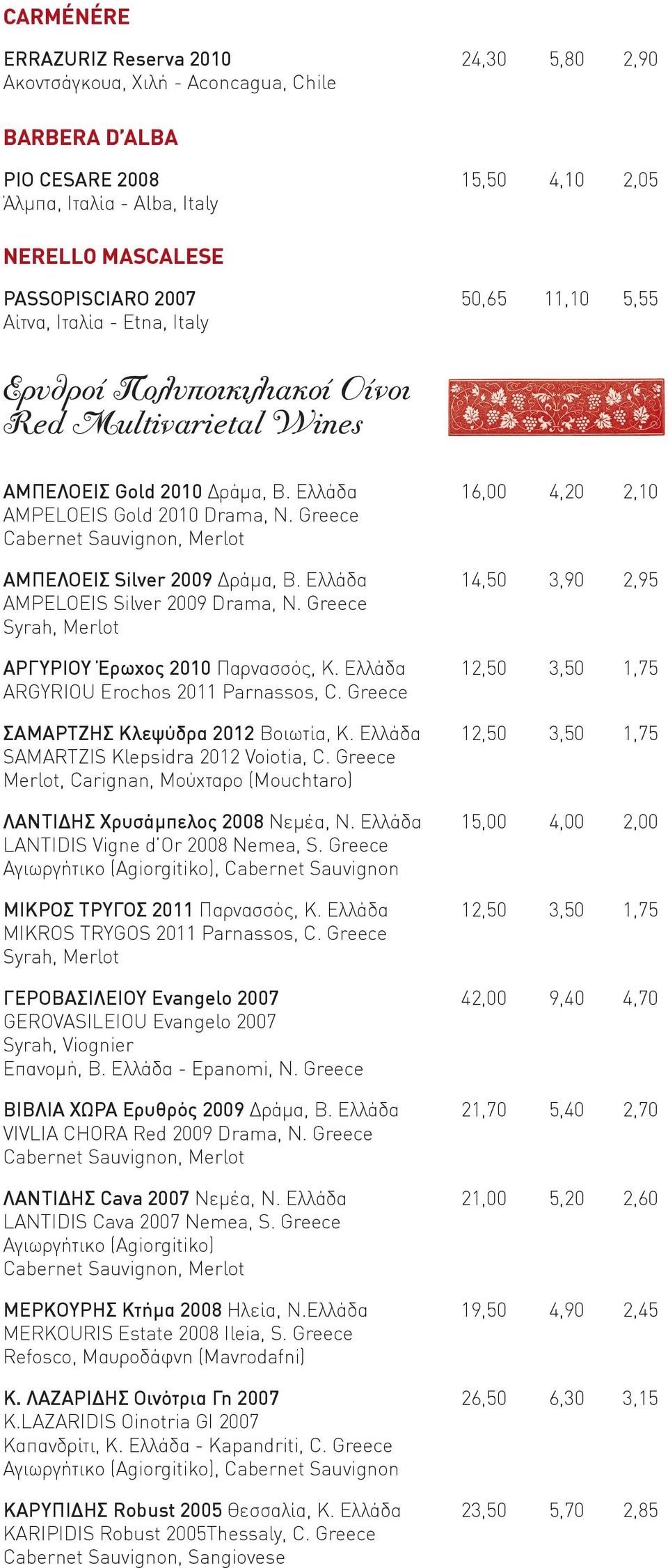 Greece Cabernet Sauvignon, Merlot ΑΜΠΕΛΟΕΙΣ Silver 2009 Δράμα, Β. Ελλάδα 14,50 3,90 2,95 ΑΜPELOEIS Silver 2009 Drama, N. Greece Syrah, Merlot ΑΡΓΥΡΙΟΥ Έρωχος 2010 Παρνασσός, Κ.