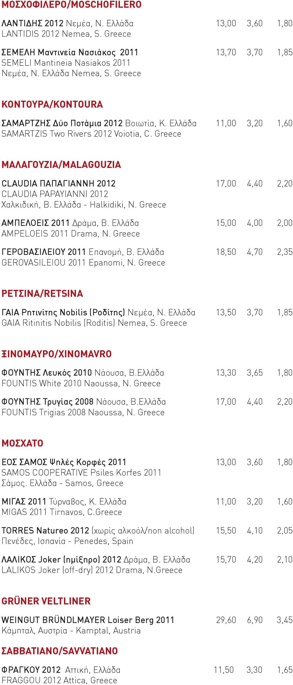 Greece ΜΑΛΑΓΟΥΖΙΑ/MALAGOUZIA CLAUDIA ΠΑΠΑΓΙΑΝΝΗ 2012 17,00 4,40 2,20 CLAUDIA PAPAYIANNI 2012 Χαλκιδική, Β. Ελλάδα - Halkidiki, N. Greece ΑΜΠΕΛΟΕΙΣ 2011 Δράμα, Β.