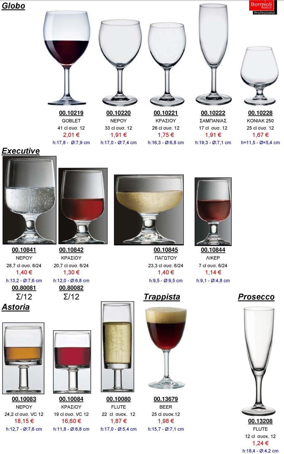 6/24 20,7 cl συσ. 6/24 23,3 cl συσ. 6/24 7 cl συσ. 6/24 1,40 1,30 1,40 1,14 h:13,2 - Ø:7,6 cm h:12,0 - Ø:6,8 cm h:9,5 - Ø:9,5 cm h:9,1 - Ø:4,8 cm 00.80081 00.