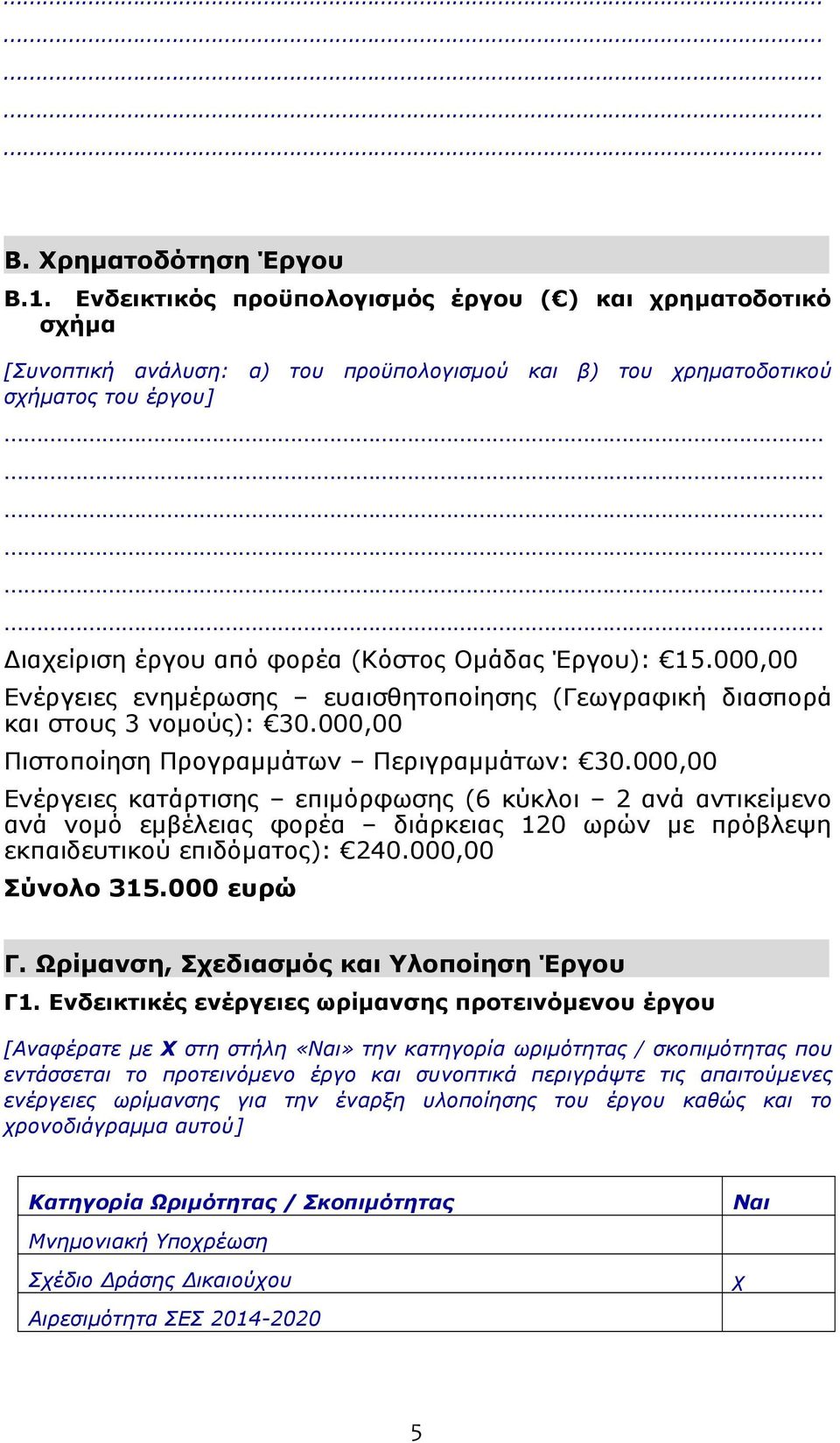 15.000,00 Ενέργειες ενημέρωσης ευαισθητοποίησης (Γεωγραφική διασπορά και στους 3 νομούς): 30.000,00 Πιστοποίηση Προγραμμάτων Περιγραμμάτων: 30.