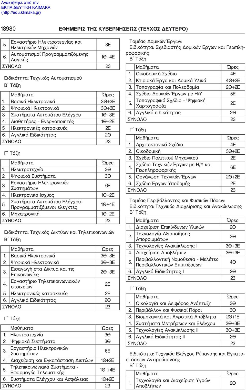 κατασκευές 6. Αγγλικά Ειδικότητας Ηλεκτροτεχνία Ψηφιακά Συστήματα Εργαστήριο Ηλεκτρονικών 6Ε Ηλεκτρονικά Ισχύος Συστήματα Αυτομάτου Ελέγχου Προγραμματιζόμενοι ελεγκτές 1Θ+4Ε 6.