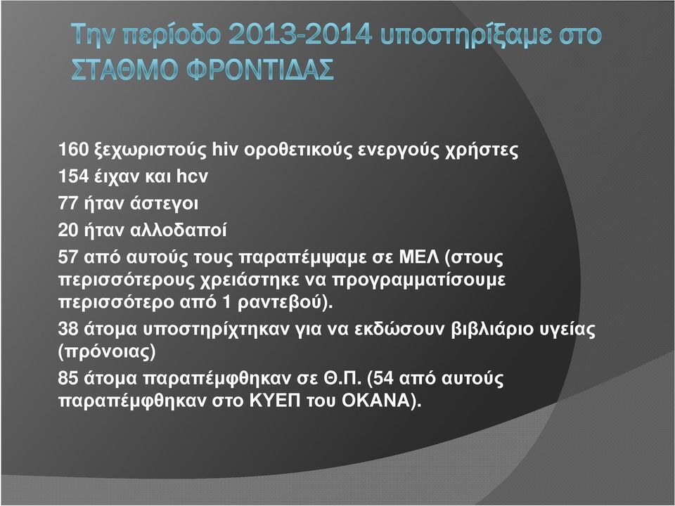 προγραµµατίσουµε περισσότερο από 1 ραντεβού).