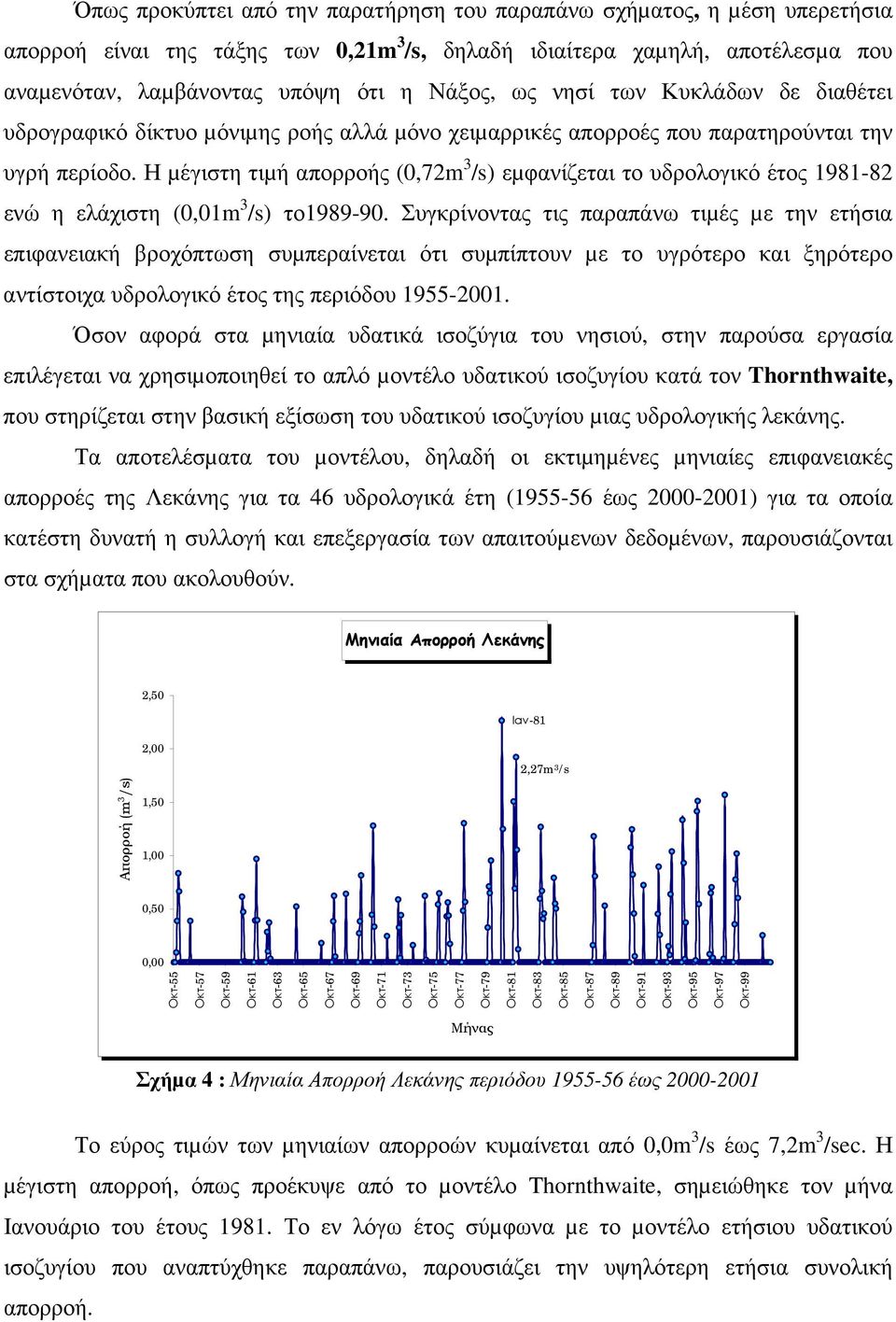 Η µέγιστη τιµή απορροής (0,72m 3 /s) εµφανίζεται το υδρολογικό έτος 1981-82 ενώ η ελάχιστη (0,01m 3 /s) το1989-90.