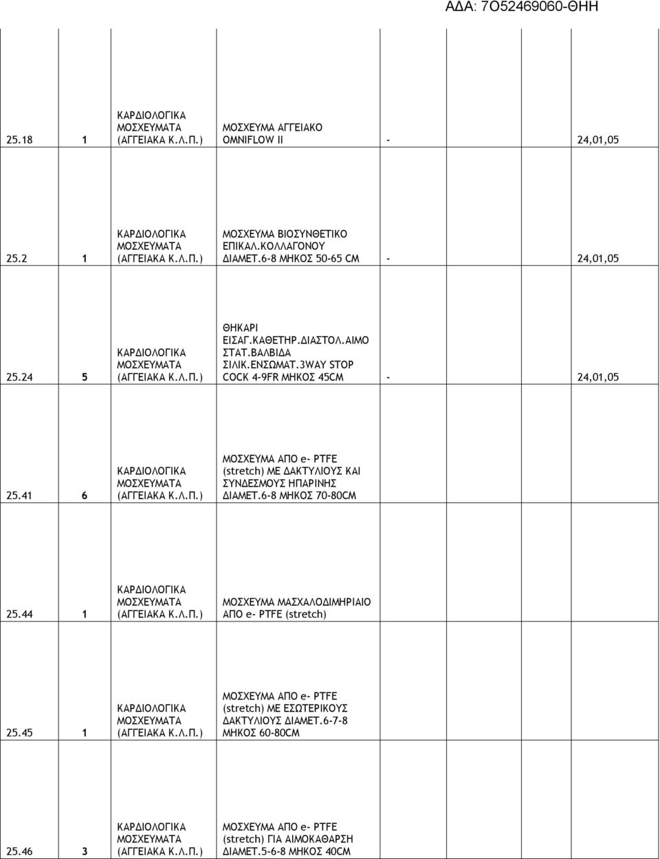 41 6 ΜΟΣΧΕΥΜΑ ΑΠΟ e- PTFE (stretch) ΜΕ ΔΑΚΤΥΛΙΟΥΣ ΚΑΙ ΣΥΝΔΕΣΜΟΥΣ ΗΠΑΡΙΝΗΣ ΔΙΑΜΕΤ.6-8 ΜΗΚΟΣ 70-80CM 25.