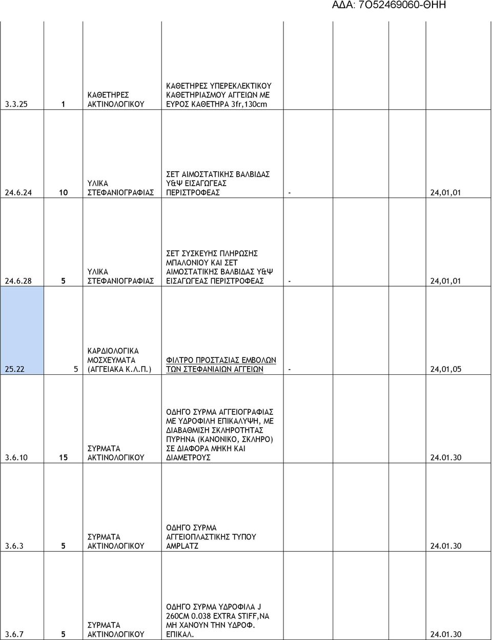 28 5 ΣΕΤ ΣΥΣΚΕΥΗΣ ΠΛΗΡΩΣΗΣ ΜΠΑΛΟΝΙΟΥ ΚΑΙ ΣΕΤ ΑΙΜΟΣΤΑΤΙΚΗΣ ΒΑΛΒΙΔΑΣ Υ&Ψ ΕΙΣΑΓΩΓΕΑΣ ΠΕΡΙΣΤΡΟΦΕΑΣ - 24,01,01 25.