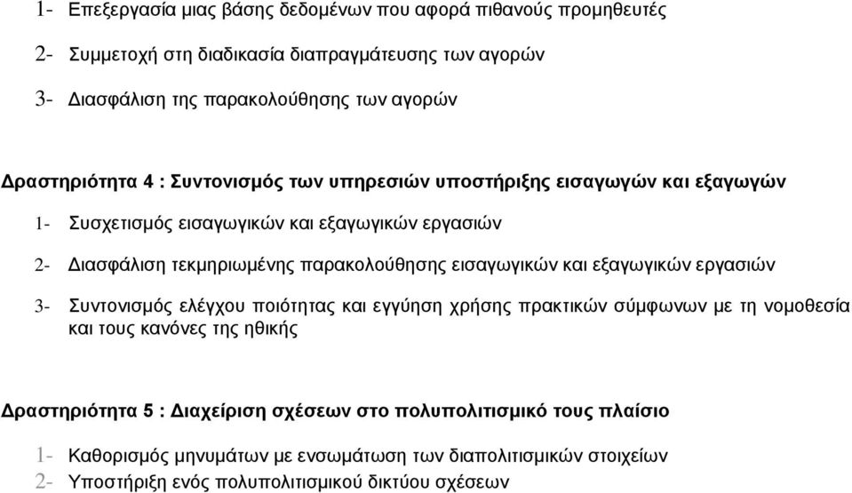 παρακολούθησης εισαγωγικών και εξαγωγικών εργασιών 3- Συντονισμός ελέγχου ποιότητας και εγγύηση χρήσης πρακτικών σύμφωνων με τη νομοθεσία και τους κανόνες της ηθικής
