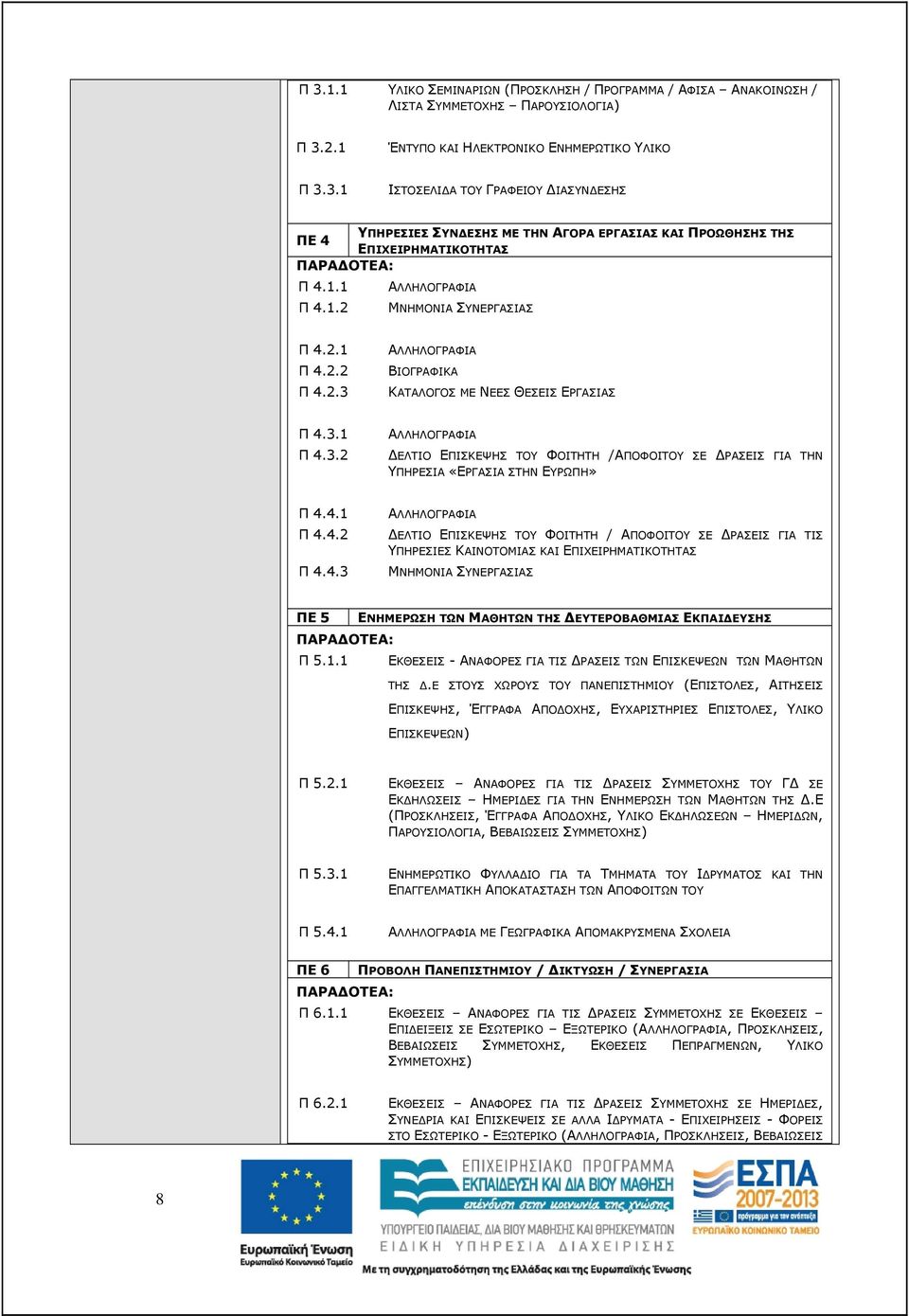 4.1 Π 4.4.2 Π 4.4.3 ΑΛΛΗΛΟΓΡΑΦΙΑ ΕΛΤΙΟ ΕΠΙΣΚΕΨΗΣ ΤΟΥ ΦΟΙΤΗΤΗ / ΑΠΟΦΟΙΤΟΥ ΣΕ ΡΑΣΕΙΣ ΓΙΑ ΤΙΣ ΥΠΗΡΕΣΙΕΣ ΚΑΙΝΟΤΟΜΙΑΣ ΚΑΙ ΕΠΙΧΕΙΡΗΜΑΤΙΚΟΤΗΤΑΣ ΜΝΗΜΟΝΙΑ ΣΥΝΕΡΓΑΣΙΑΣ ΠΕ 5 ΕΝΗΜΕΡΩΣΗ ΤΩΝ ΜΑΘΗΤΩΝ ΤΗΣ