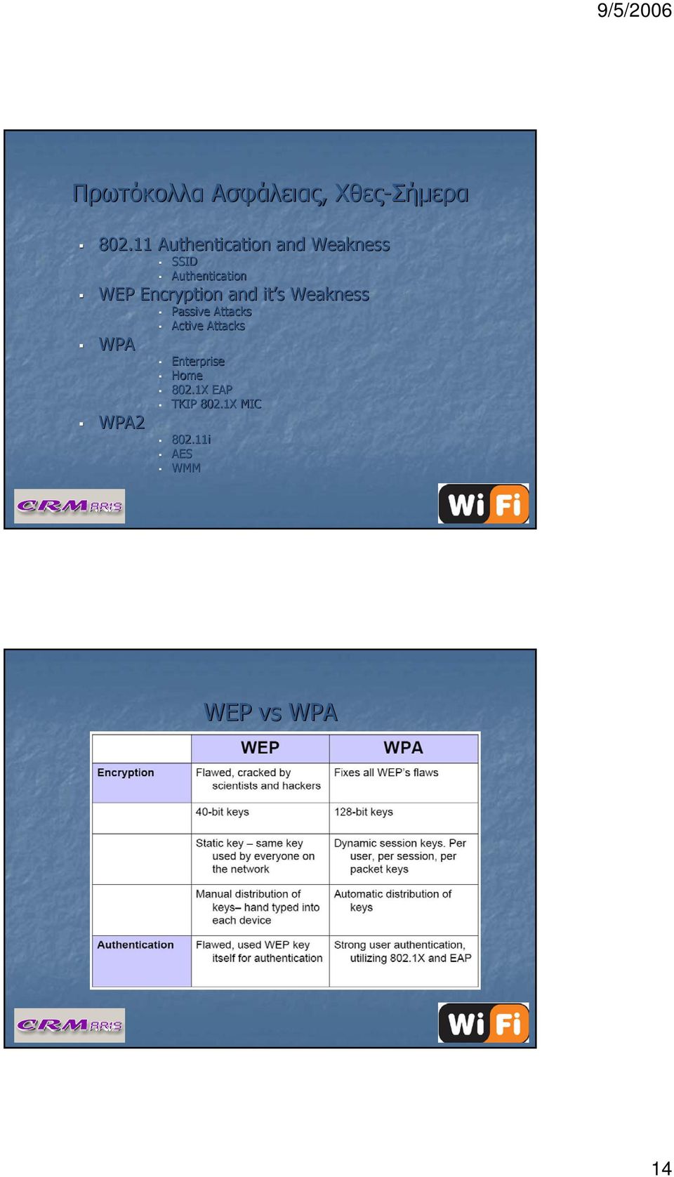 Encryption and it s Weakness WPA WPA2 Passive Attacks