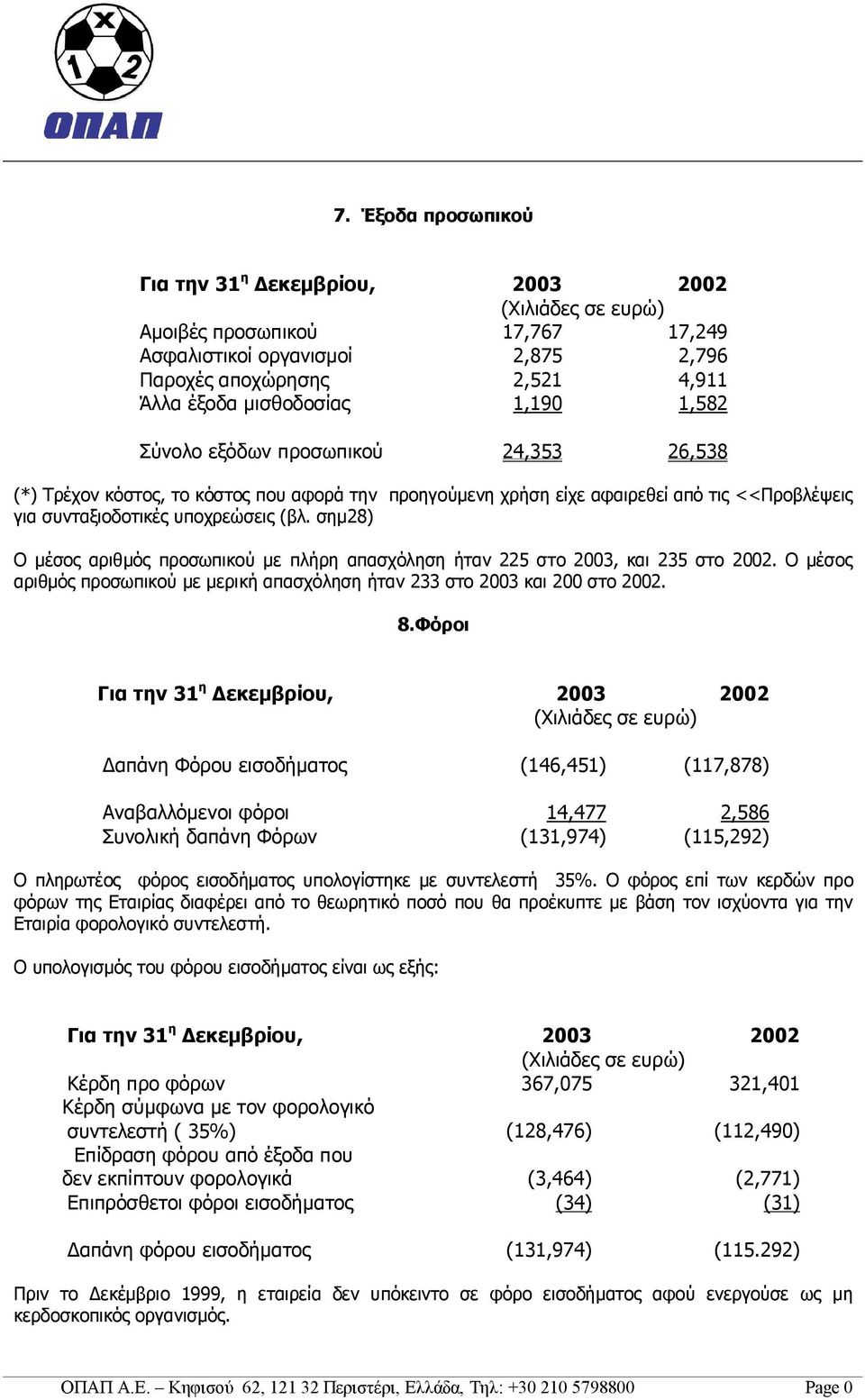 σημ28) Ο μέσος αριθμός προσωπικού με πλήρη απασχόληση ήταν 225 στο 2003, και 235 στο 2002. Ο μέσος αριθμός προσωπικού με μερική απασχόληση ήταν 233 στο 2003 και 200 στο 2002. 8.