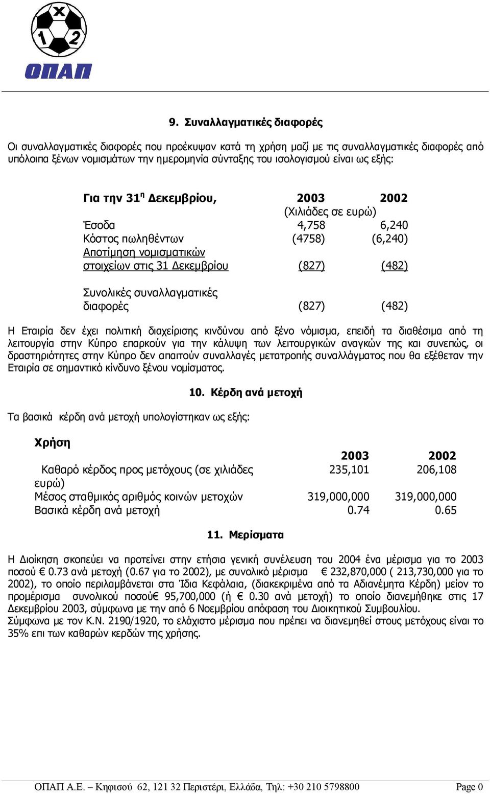 συναλλαγματικές διαφορές (827) (482) Η Εταιρία δεν έχει πολιτική διαχείρισης κινδύνου από ξένο νόμισμα, επειδή τα διαθέσιμα από τη λειτουργία στην Κύπρο επαρκούν για την κάλυψη των λειτουργικών