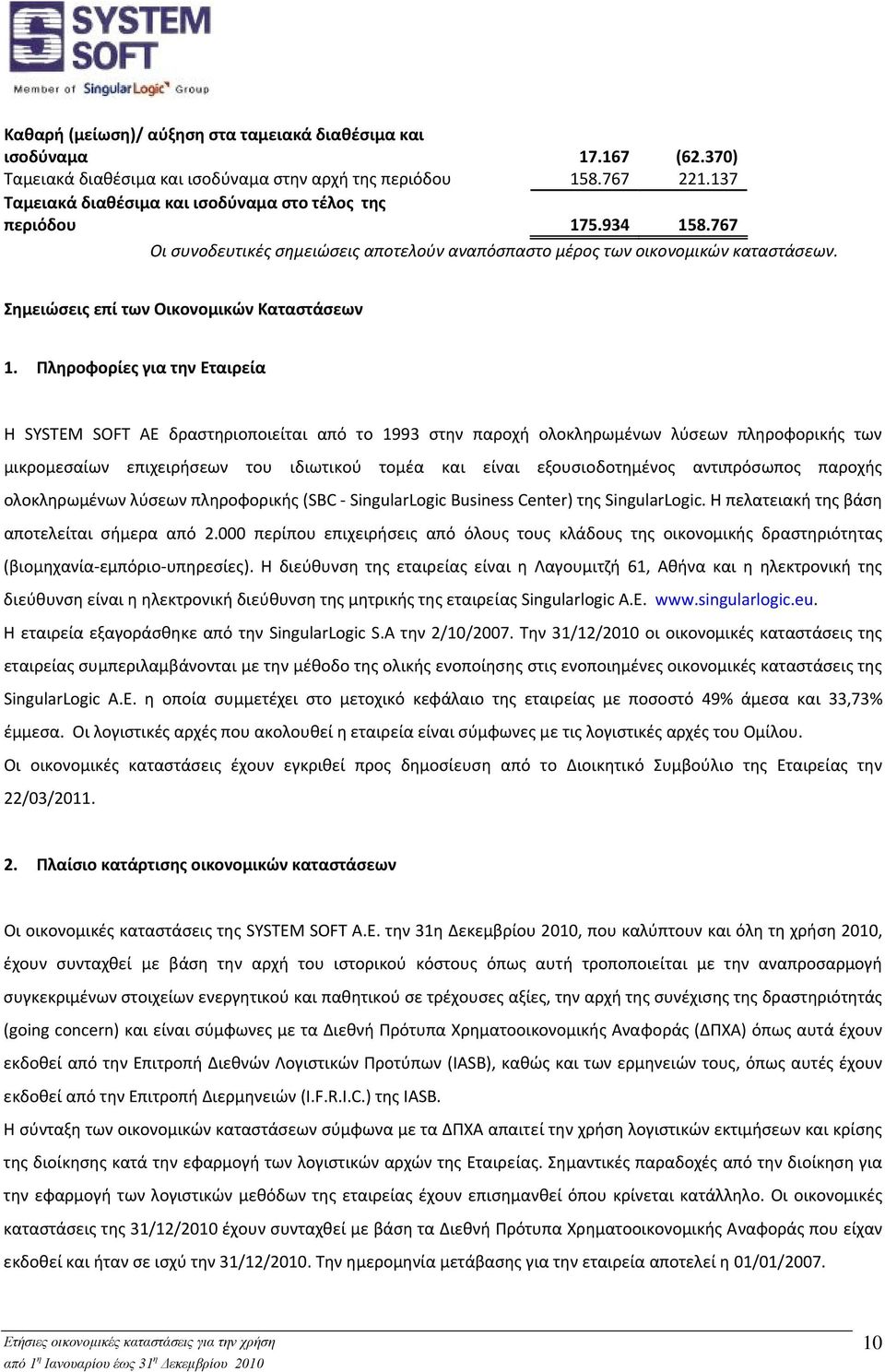 Σημειώσεις επί των Οικονομικών Καταστάσεων 1.