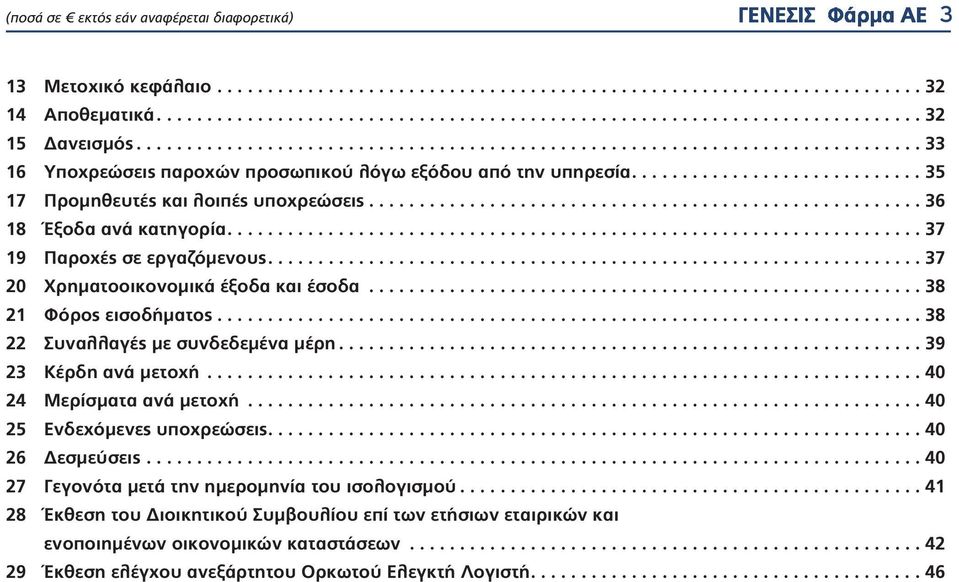 ...................................................... 36 18 Έξοδα ανά κατηγορία..................................................................... 37 19 Παροχές σε εργαζόμενους.