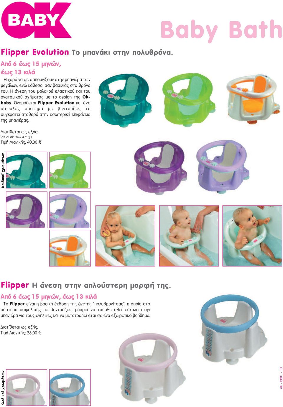 ÏíïìÜæåôáé Flipper Evolution êáé Ýíá áóöáëýò óýóôçìá ìå âåíôïýæåò ôï óõãêñáôåß óôáèåñü óôçí åóùôåñéêþ åðéöüíåéá ôçò ìðáíéýñáò. (óå óõóê. ôùí 4 ôì.