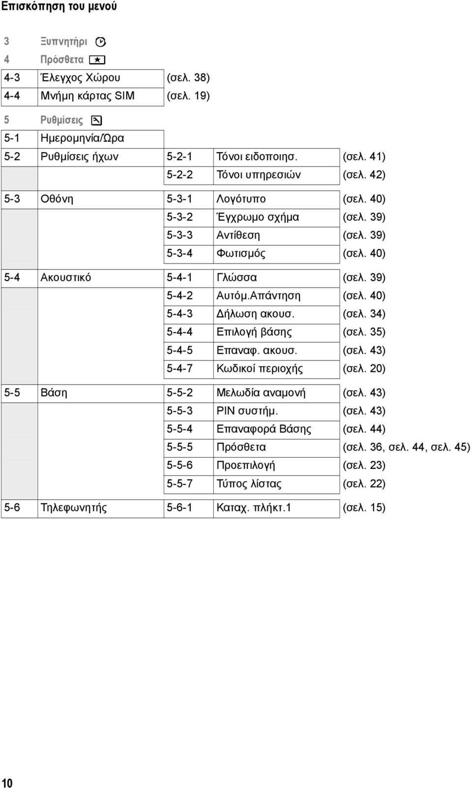40) 5-4-3 Δήλωση ακουσ. (σελ. 34) 5-4-4 Επιλογή βάσης (σελ. 35) 5-4-5 Επαναφ. ακουσ. (σελ. 43) 5-4-7 Κωδικοί περιοχής (σελ. 20) 5-5 Βάση 5-5-2 Μελωδία αναμονή (σελ. 43) 5-5-3 PIN συστήμ. (σελ. 43) 5-5-4 Επαναφορά Βάσης (σελ.