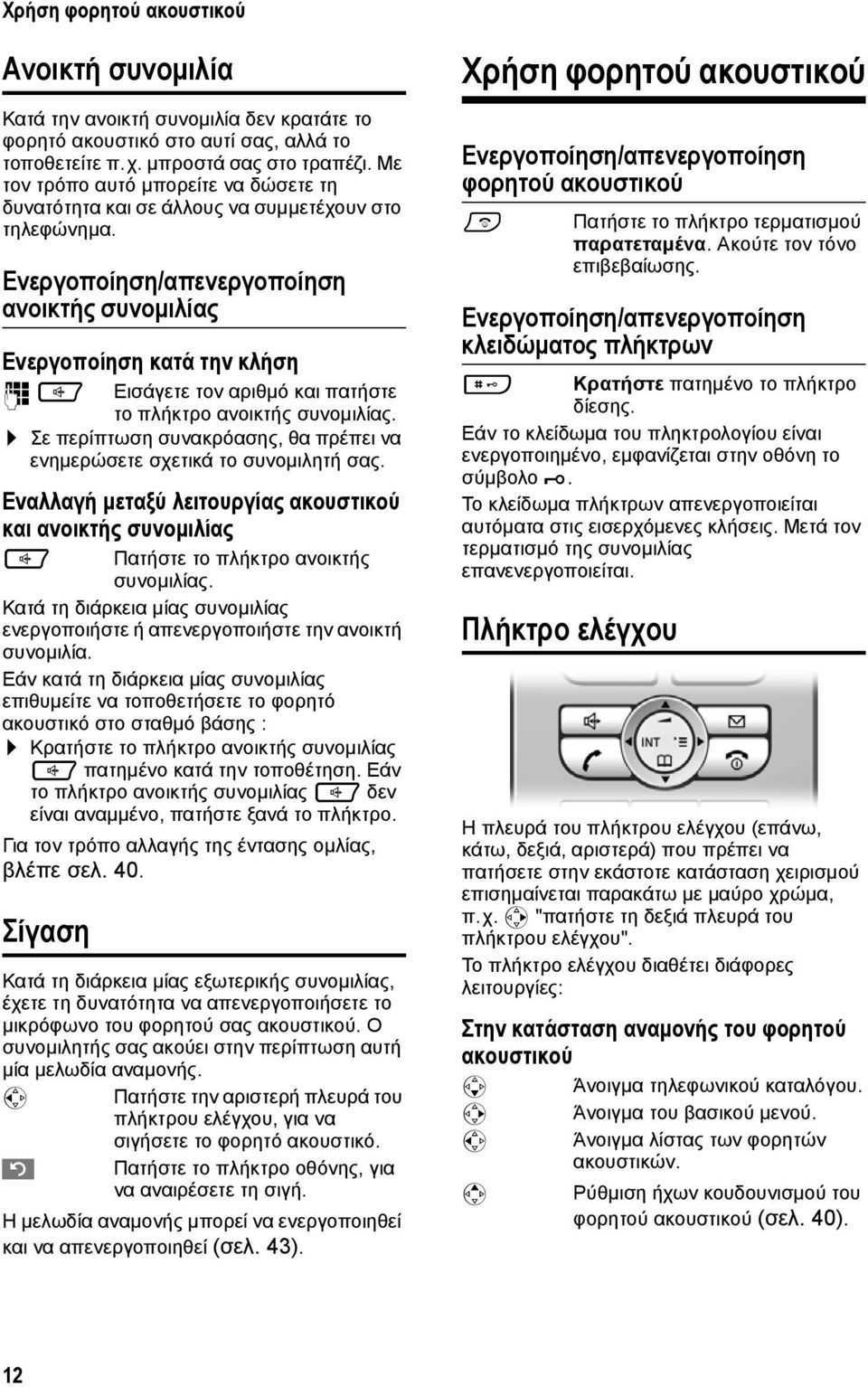 Ενεργοποίηση/απενεργοποίηση ανοικτής συνομιλίας Ενεργοποίηση κατά την κλήση ~d Εισάγετε τον αριθμό και πατήστε το πλήκτρο ανοικτής συνομιλίας.