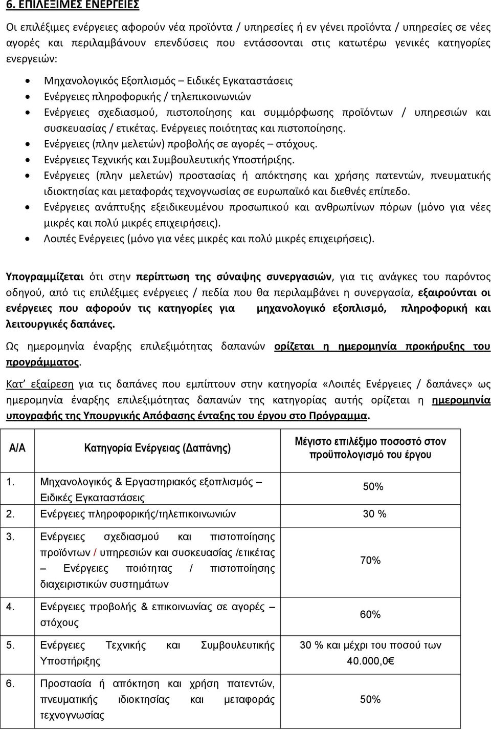 / ετικέτας. Ενέργειες ποιότητας και πιστοποίησης. Ενέργειες (πλην μελετών) προβολής σε αγορές στόχους. Ενέργειες Τεχνικής και Συμβουλευτικής Υποστήριξης.