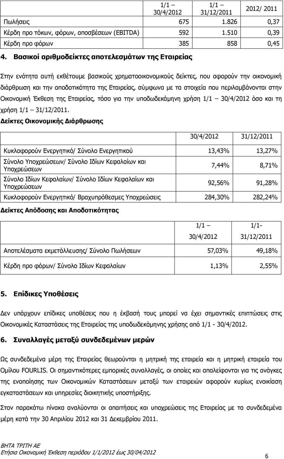 στοιχεία που περιλαμβάνονται στην Οικονομική Έκθεση της Εταιρείας, τόσο για την υποδωδεκάμηνη χρήση 1/1 30/4/2012 όσο και τη χρήση 1/1 31/12/2011.