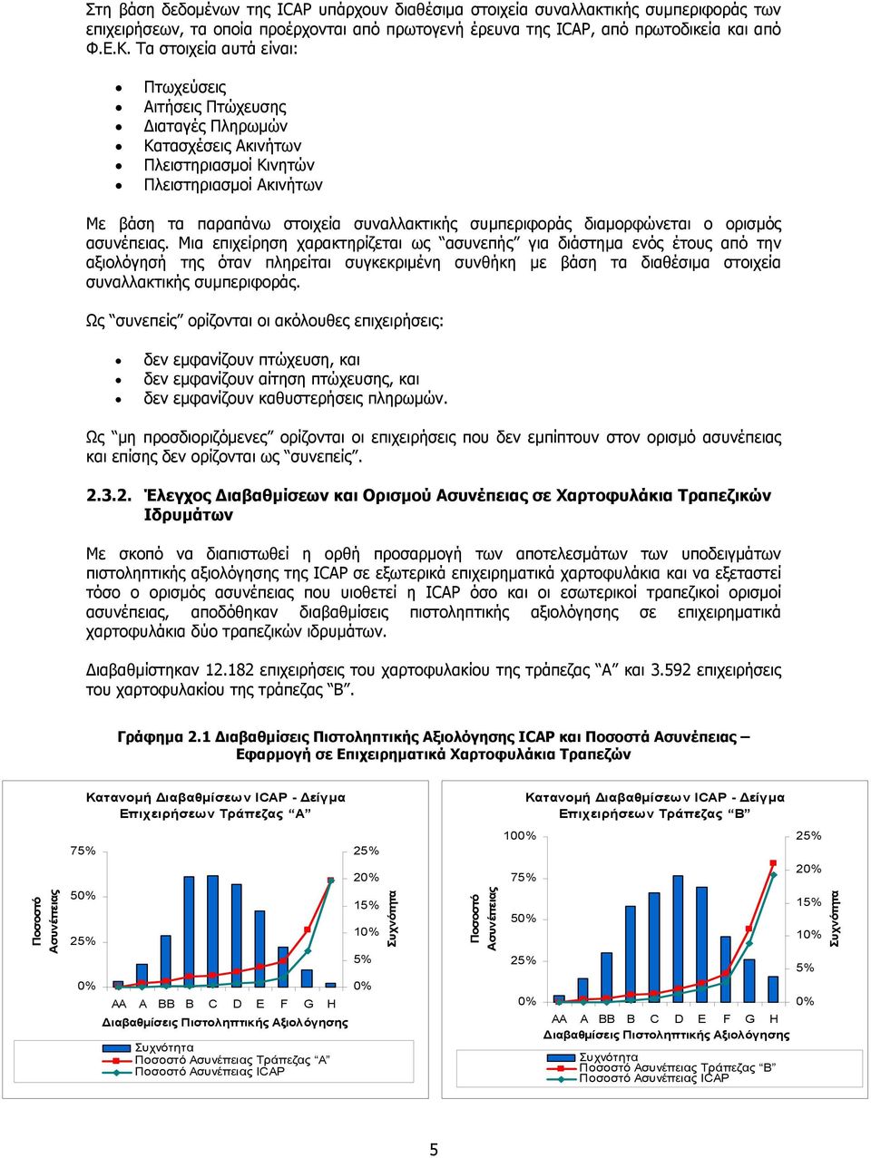 διαµορφώνεται ο ορισµός ασυνέπειας.