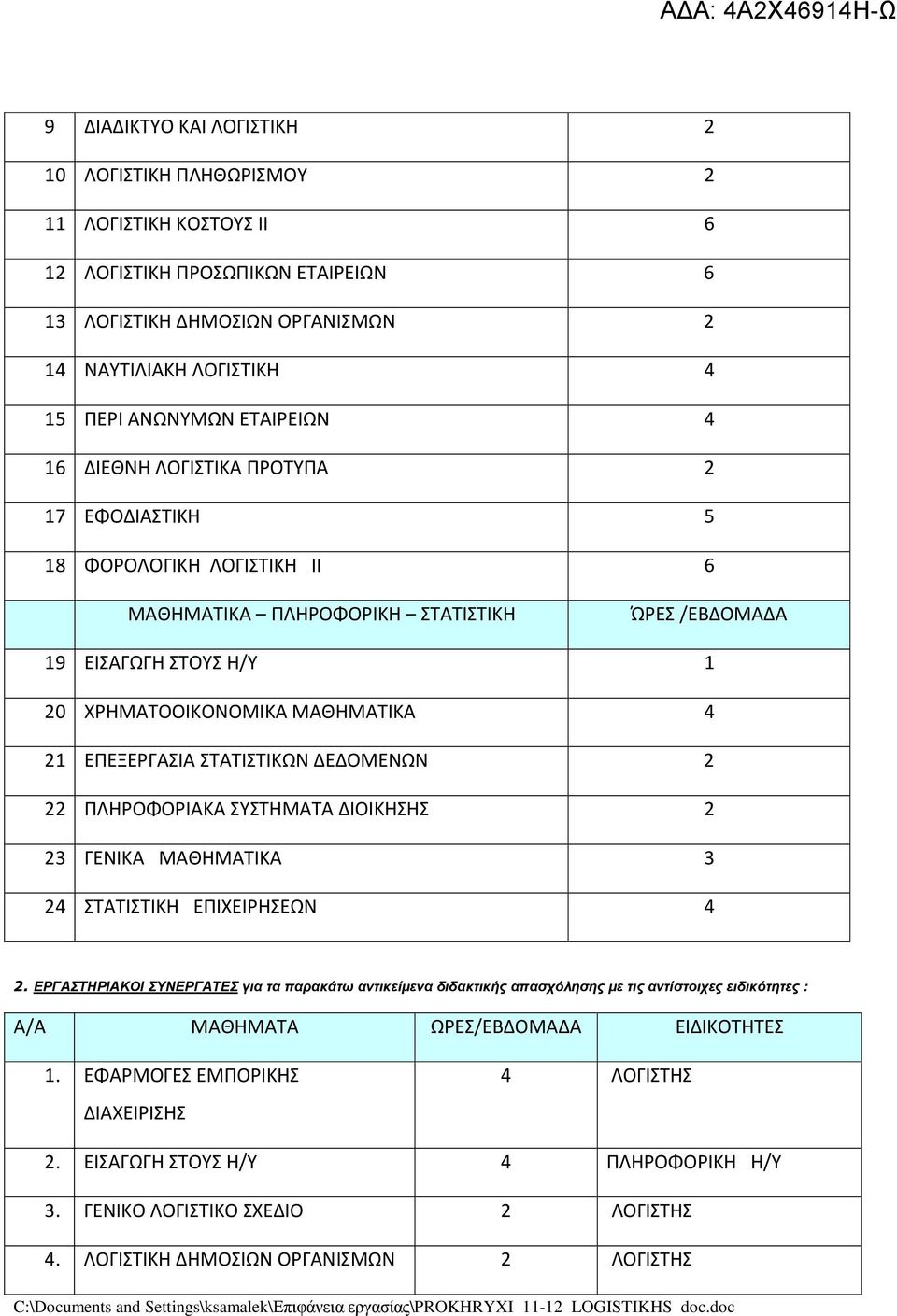 ΕΠΕΞΕΡΓΑΣΙΑ ΣΤΑΤΙΣΤΙΚΩΝ ΔΕΔΟΜΕΝΩΝ 2 22 ΠΛΗΡΟΦΟΡΙΑΚΑ ΣΥΣΤΗΜΑΤΑ ΔΙΟΙΚΗΣΗΣ 2 23 ΓΕΝΙΚΑ ΜΑΘΗΜΑΤΙΚΑ 3 24 ΣΤΑΤΙΣΤΙΚΗ ΕΠΙΧΕΙΡΗΣΕΩΝ 4 2.