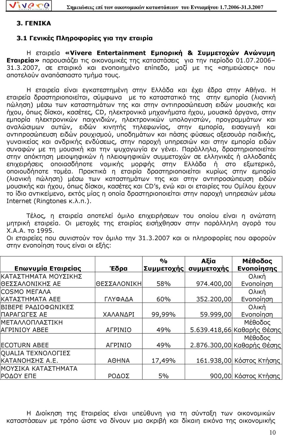 Η εταιρεία δραστηριοποιείται, σύµφωνα µε το καταστατικό της στην εµπορία (λιανική πώληση) µέσω των καταστηµάτων της και στην αντιπροσώπευση ειδών µουσικής και ήχου, όπως δίσκοι, κασέτες, CD,