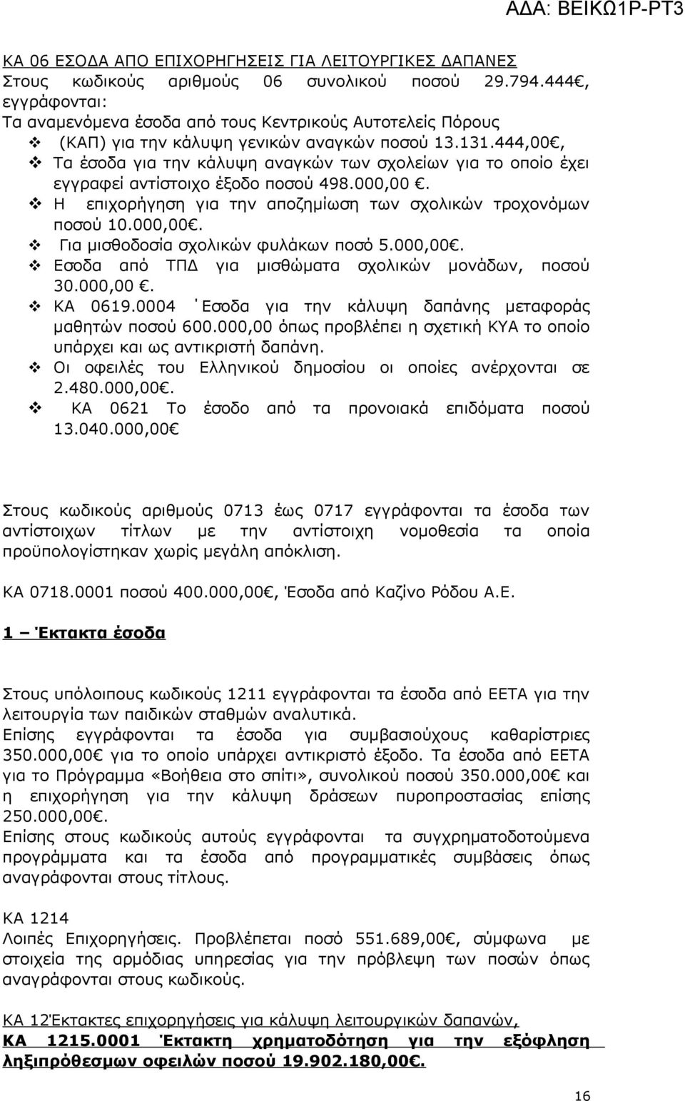 ,. Κ 619.4 Εσδα γα την κάλψη δαπάνης μεταφράς μαθητ πσύ 6., όπως πρβλέπε η σχετκή ΚΥ τ πί πάρχε κα ως αντκρστή δαπάνη. Ο φελές τ Ελληνκύ δημσί πίες ανέρχντα σε 2.48.,. Κ 621 T έσδ από τα πρνακά επδόματα πσύ 13.