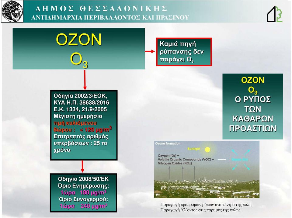 ΚΥΑ Η.Π. 38638/2016 Ε.Κ. 1334, 21/9/2005 Μέγιστη ηµερήσια τιµή κυλιόµενου 8ώρου : < 120 µg/m3 Επιτρεπτός
