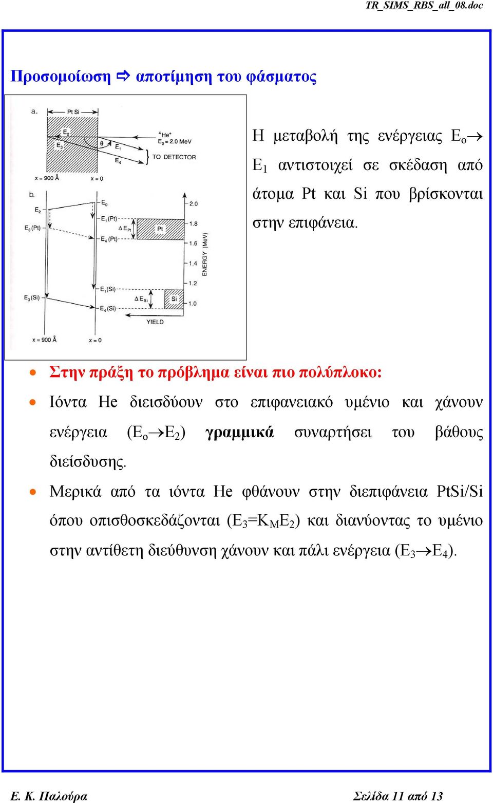 Στην πράξη το πρόβλημα είναι πιο πολύπλοκο: Ιόντα He διεισδύουν στο επιφανειακό υμένιο και χάνουν ενέργεια (Ε ο Ε ) γραμμικά