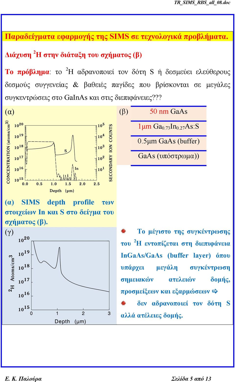 συγκεντρώσεις στο GaInAs και στις διεπιφάνειες??? (α) (β) 50 nm GaAs 1μm Ga 0.73 In 0.7 As:S 0.