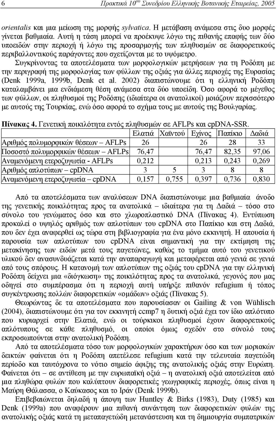 Συγκρίνοντας τα αποτελέσματα των μορφολογικών μετρήσεων για τη Ροδόπη με την περιγραφή της μορφολογίας των φύλλων της οξιάς για άλλες περιοχές της Ευρασίας (Denk 1999a, 1999b, Denk et al.
