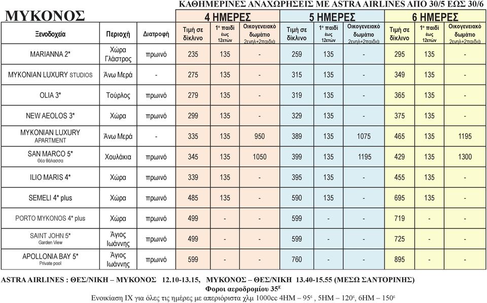 389 135 1075 465 135 1195 Xoυλάκια πρωινό 345 135 1050 399 135 1195 429 135 1300 ILIO MARIS 4* Χώρα πρωινό 339 135-395 135-455 135 - SEMELI 4* plus Χώρα πρωινό 485 135-590 135-695 135 - PORTO MYKONOS