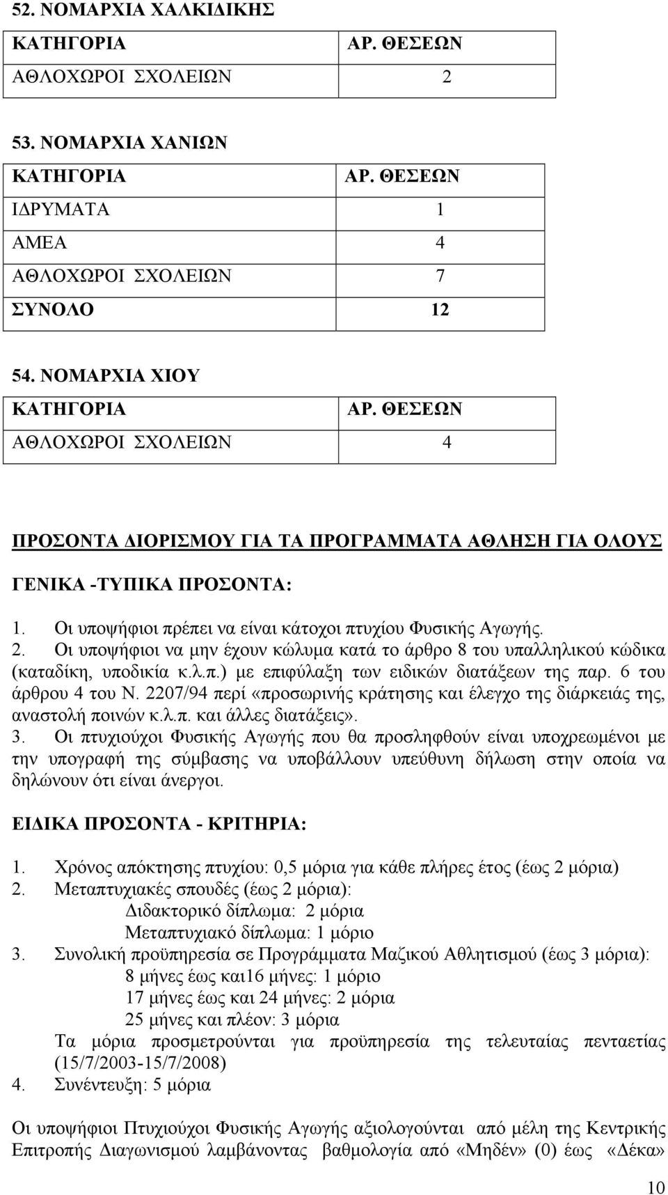 6 του άρθρου 4 του Ν. 2207/94 περί «προσωρινής κράτησης και έλεγχο της διάρκειάς της, αναστολή ποινών κ.λ.π. και άλλες διατάξεις». 3.