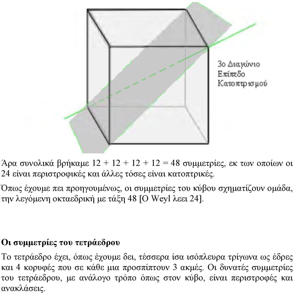 Όπως έχουµε πει προηγουµένως, οι συµµετρίες του κύβου σχηµατίζουν οµάδα, την λεγόµενη οκταεδρική µε τάξη 48 [O Weyl λεει 24].